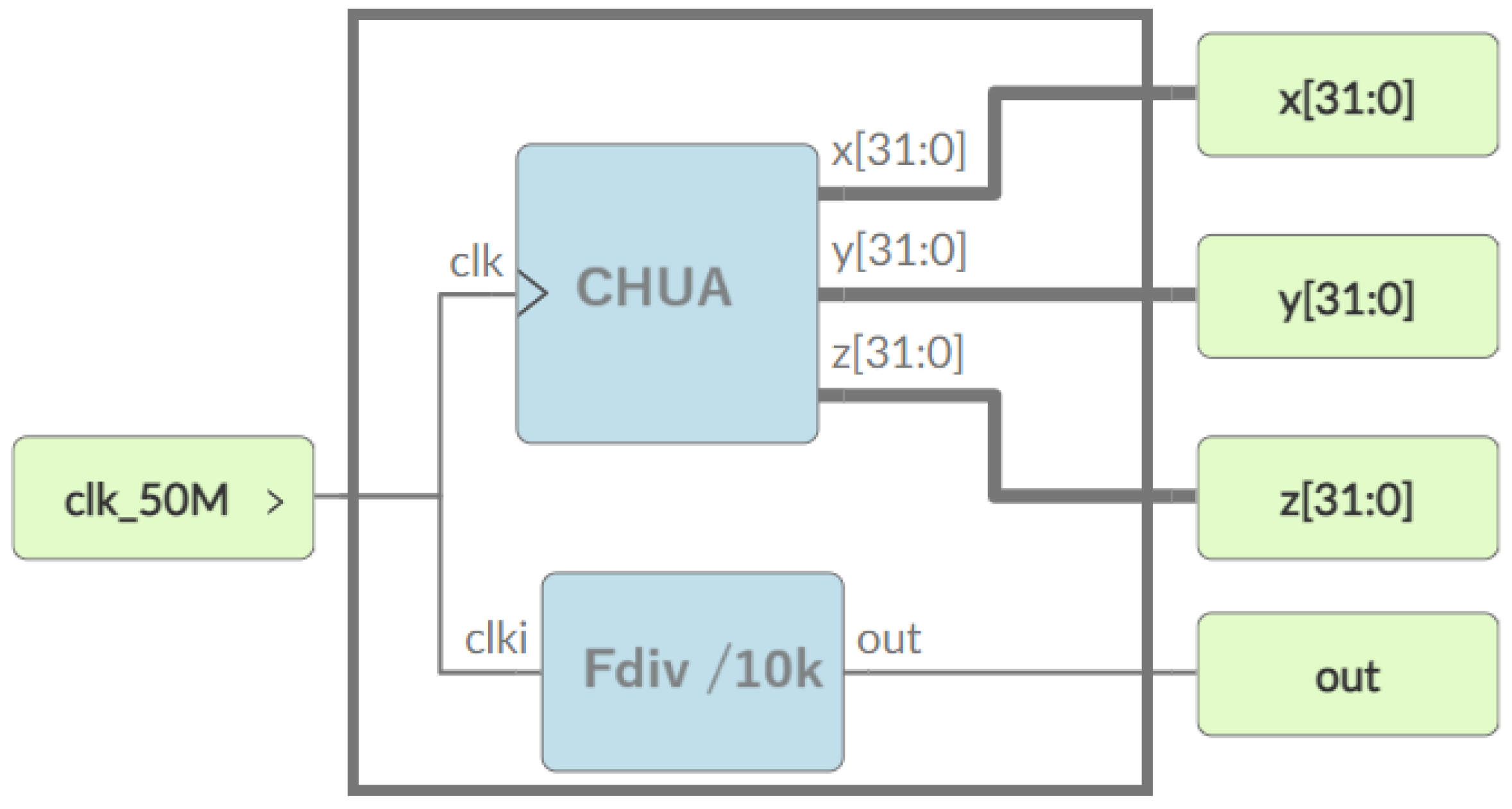 Computation 12 00174 g007 Computation 12 00174 g007