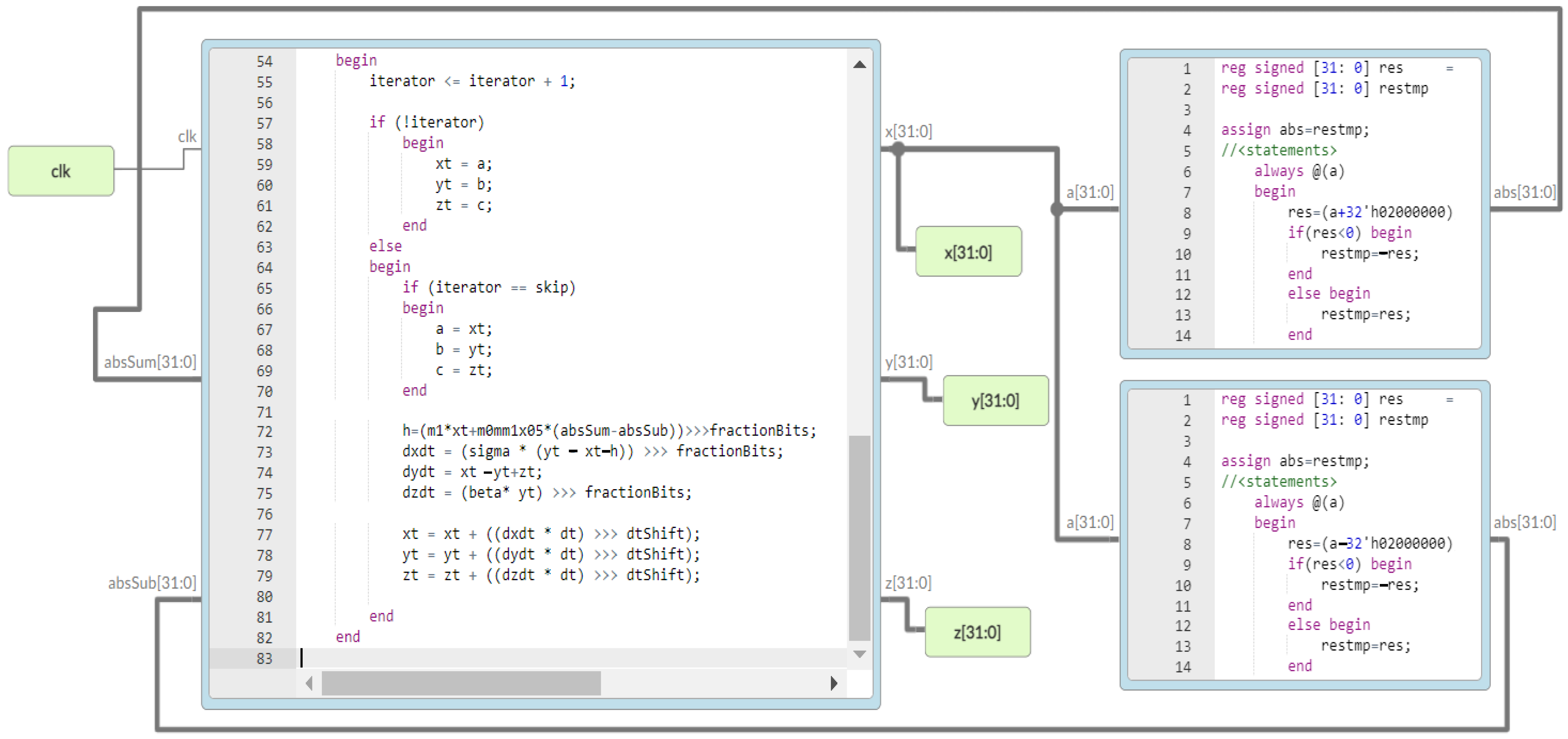 Computation 12 00174 g008 Computation 12 00174 g008