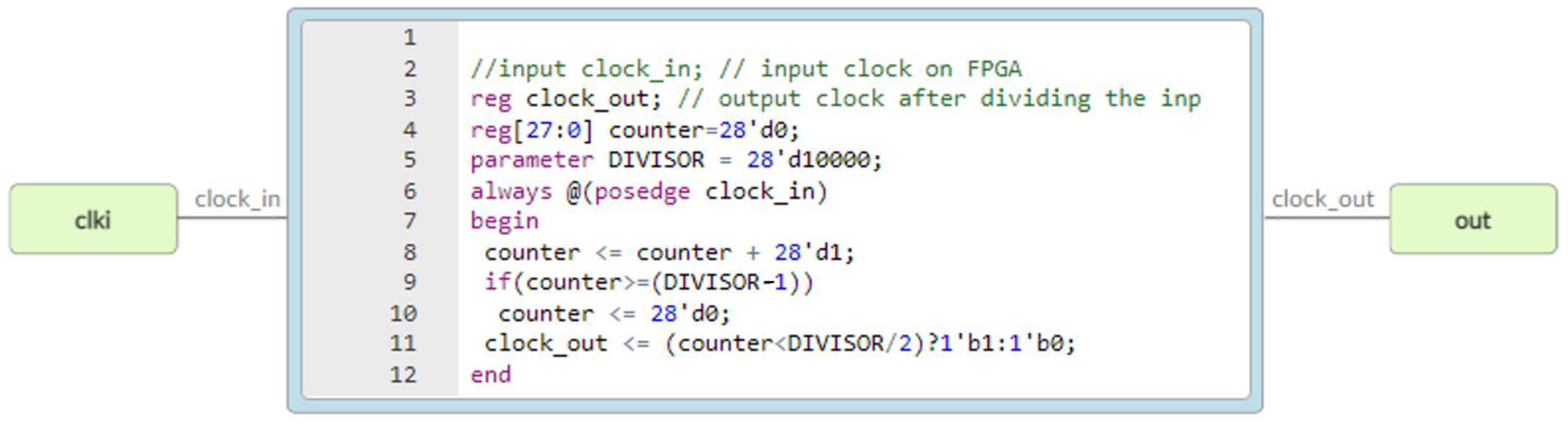 Computation 12 00174 g009 Computation 12 00174 g009
