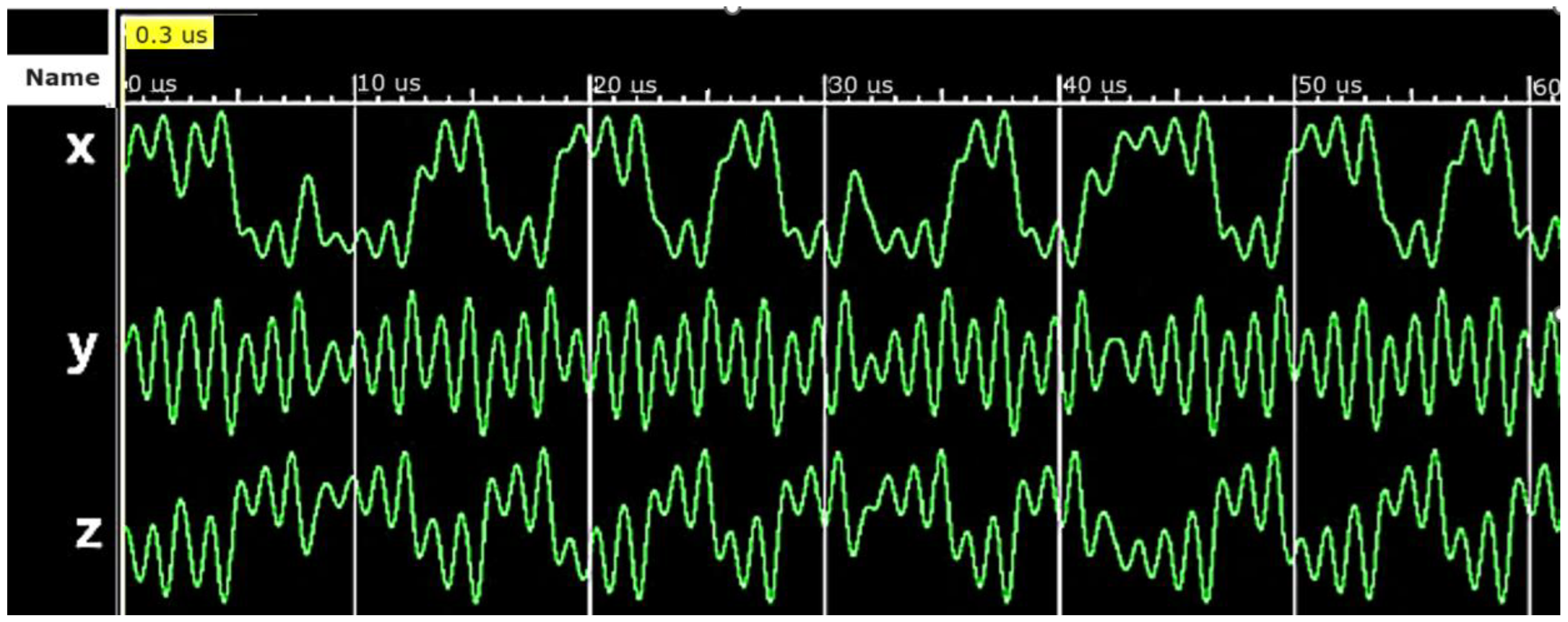 Computation 12 00174 g010 Computation 12 00174 g010