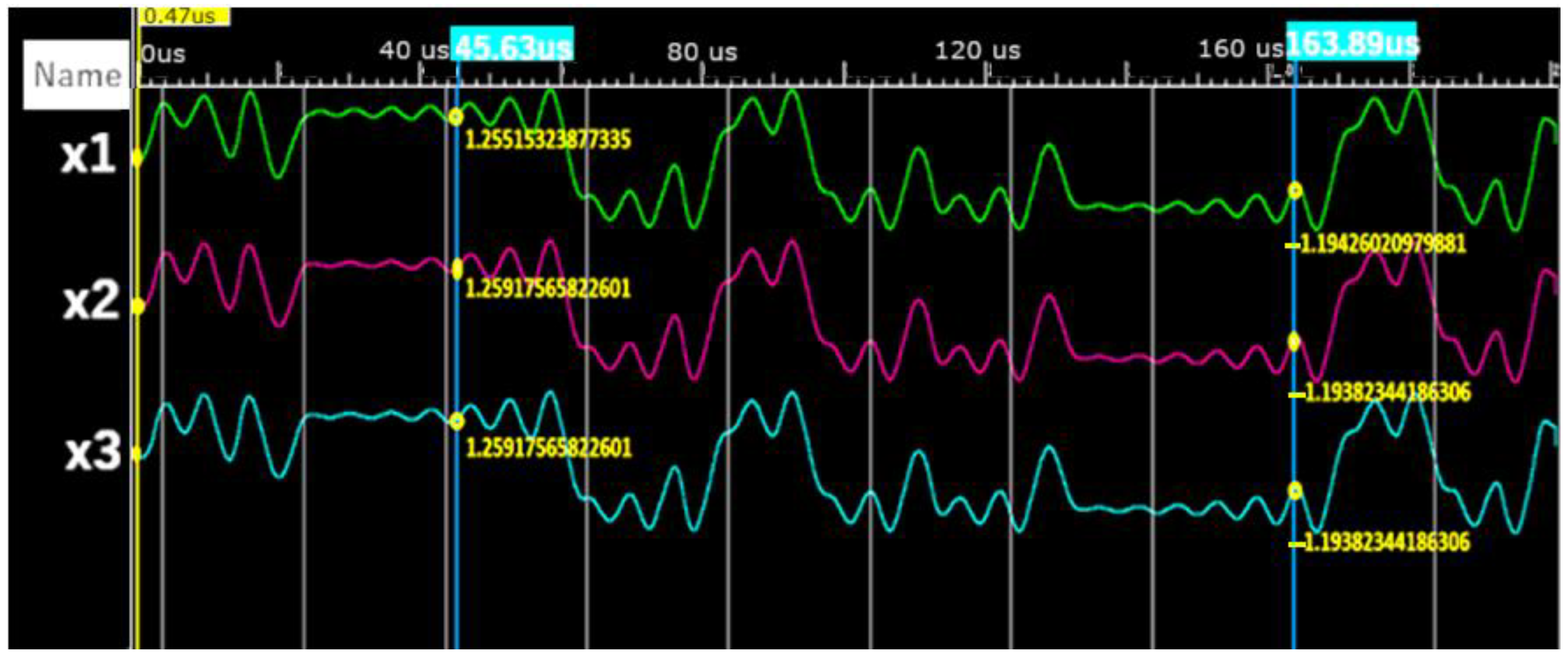 Computation 12 00174 g013 Computation 12 00174 g013