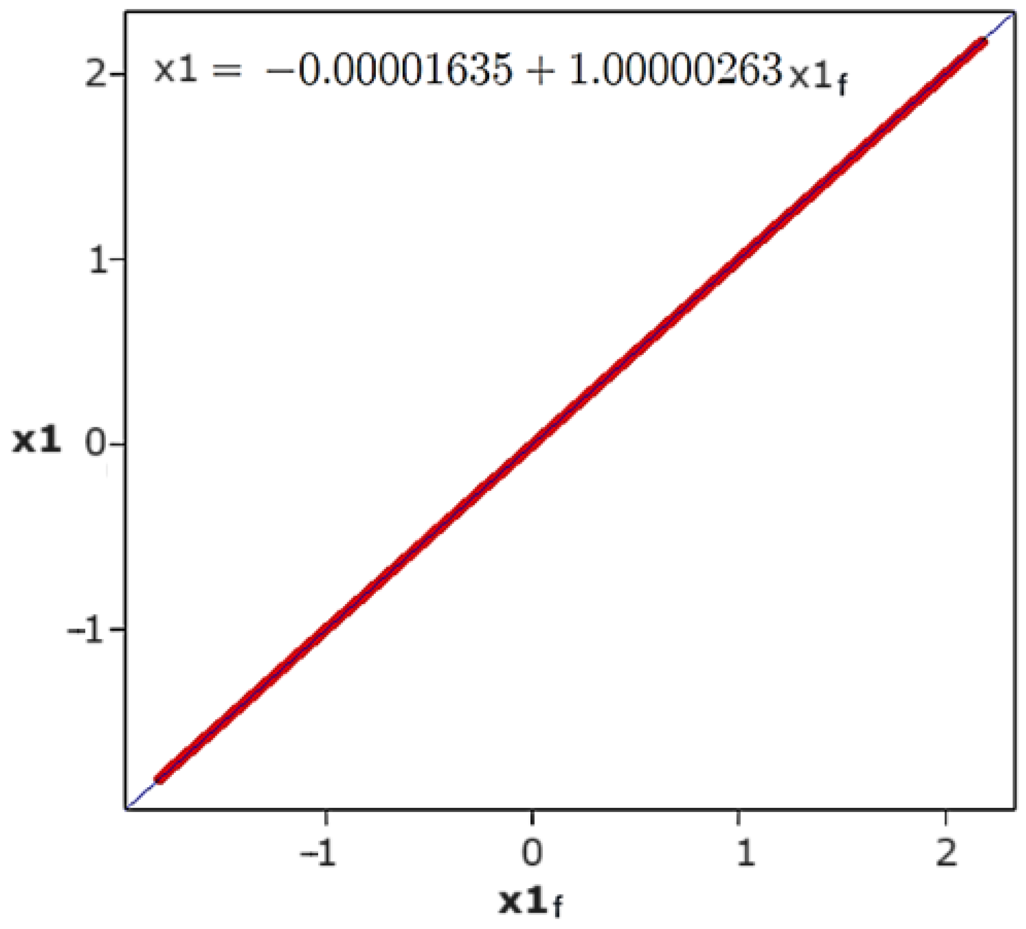 Computation 12 00174 g015 Computation 12 00174 g015