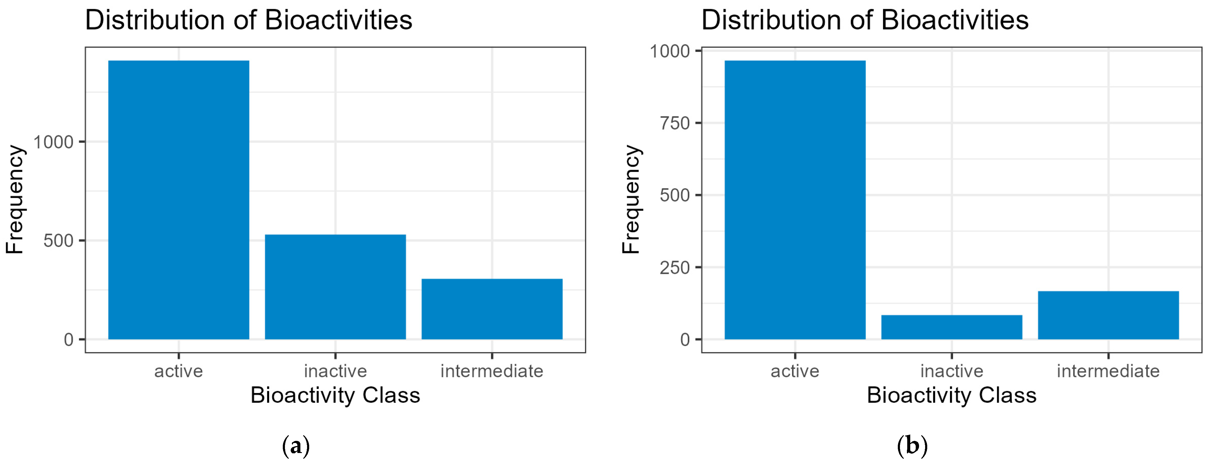 Computation 12 00175 g002