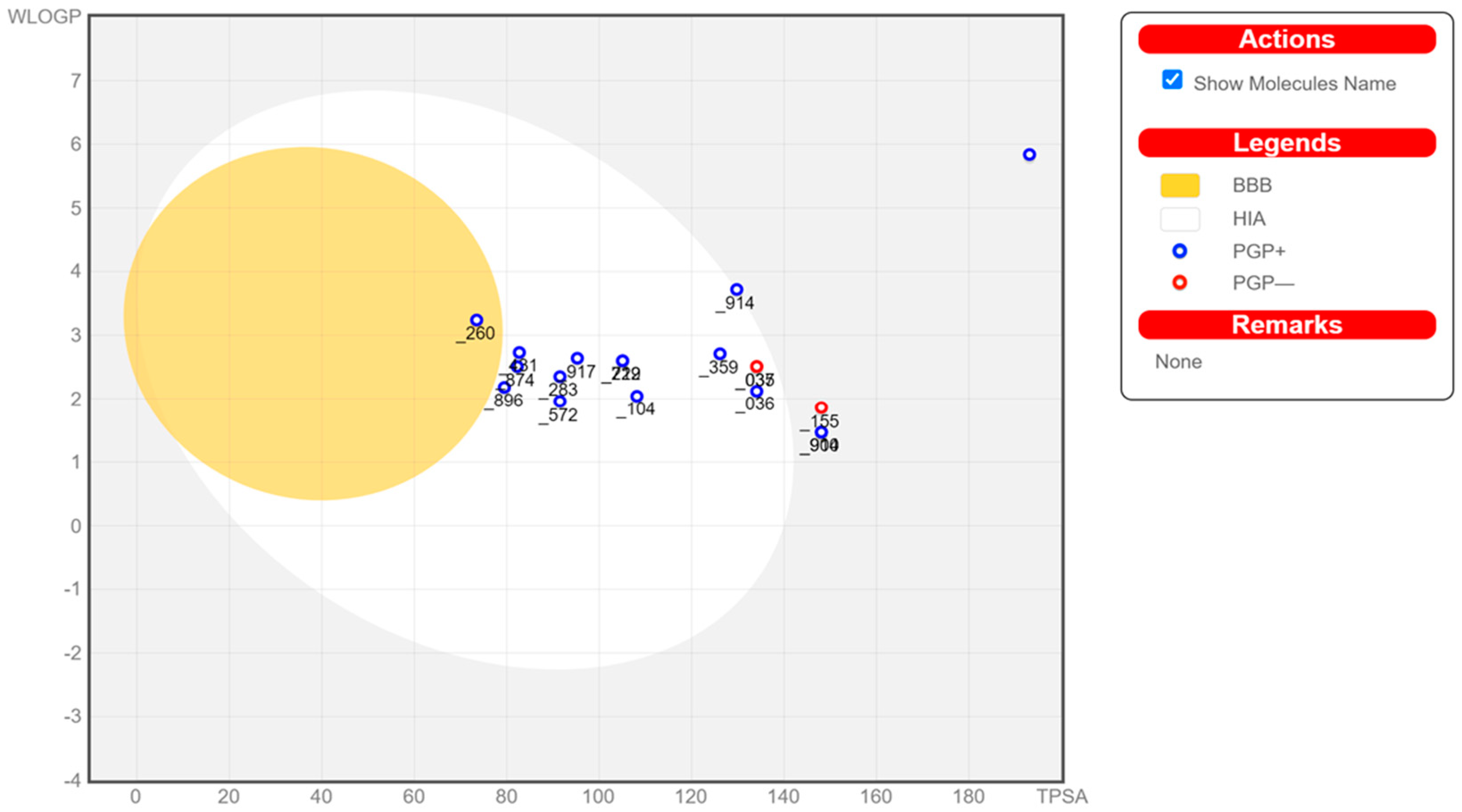 Computation 12 00175 g007