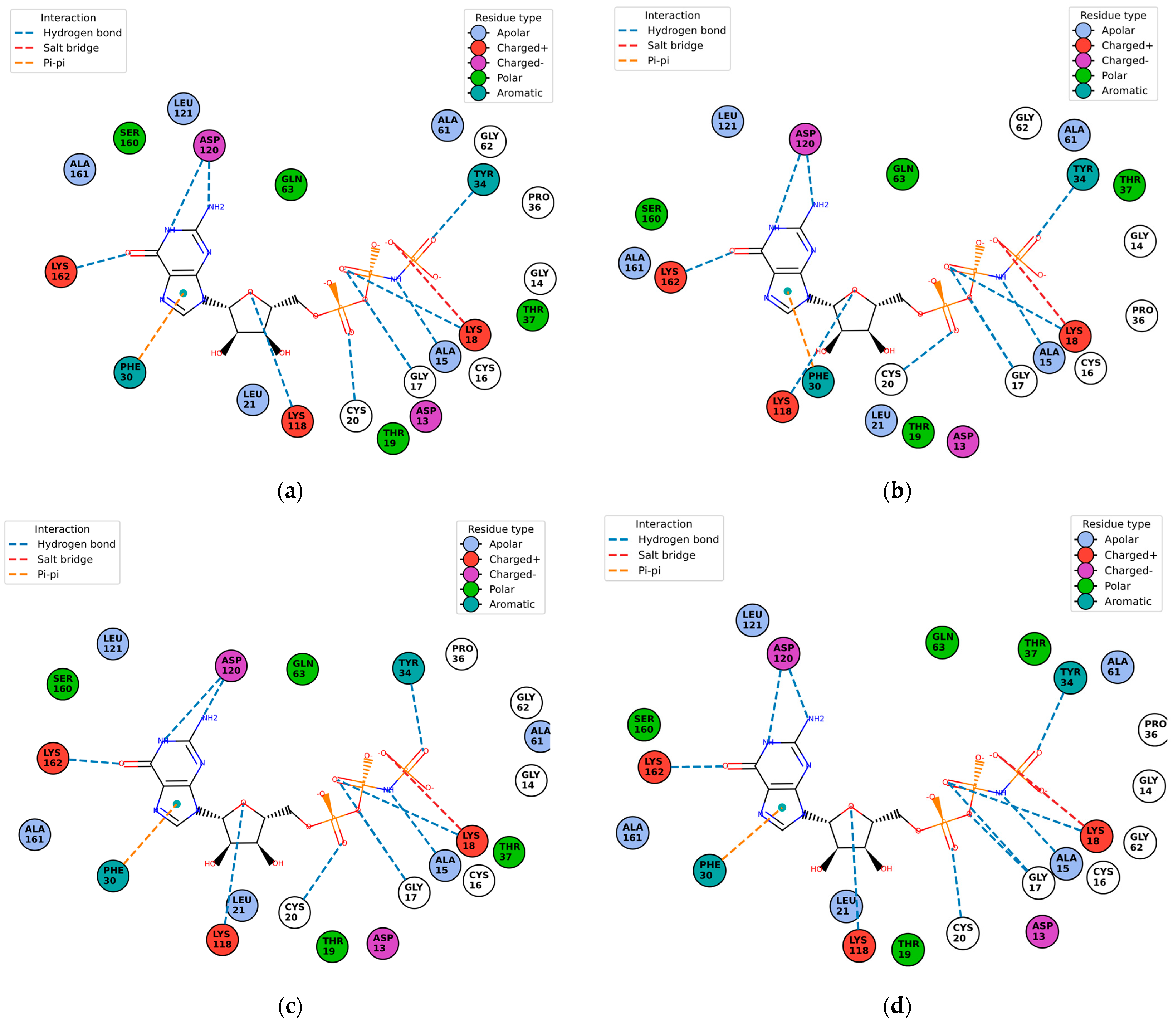Computation 12 00175 g010a