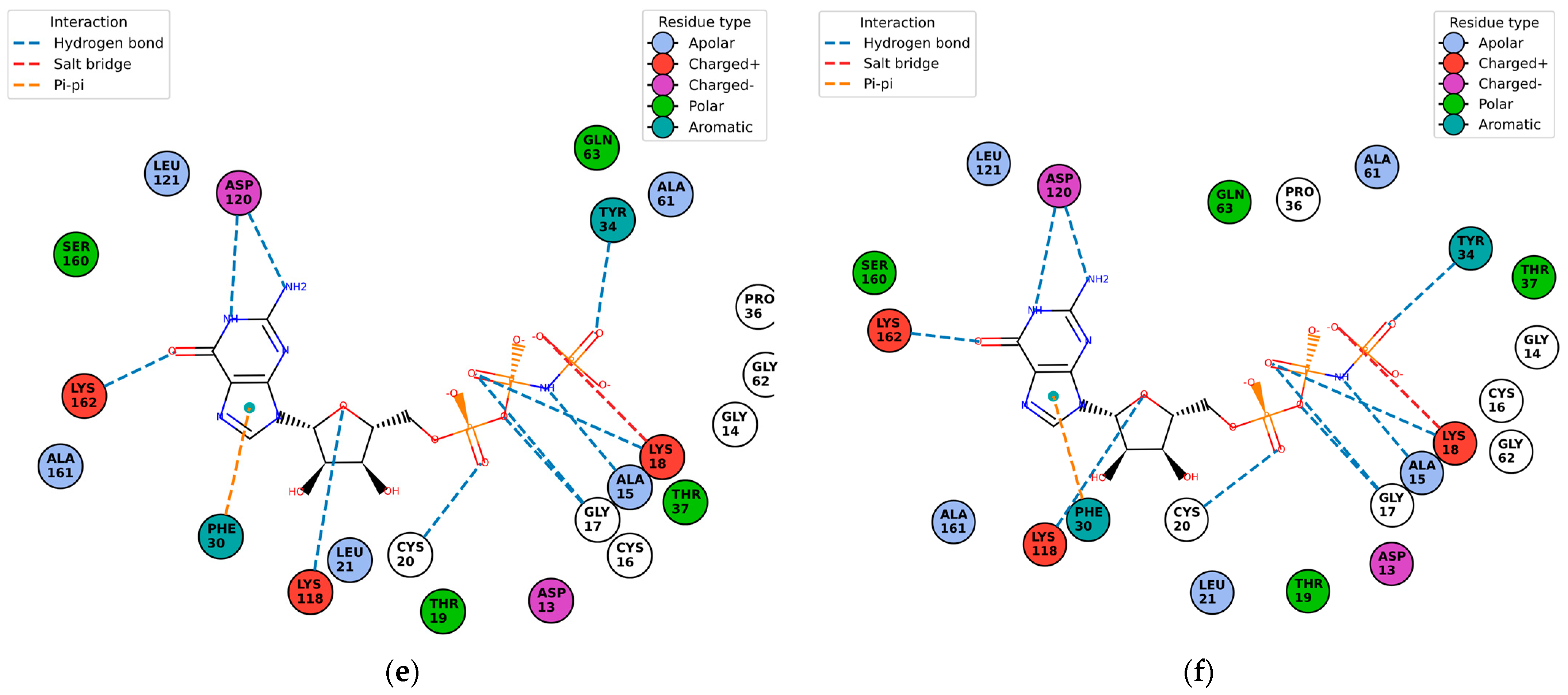 Computation 12 00175 g010b