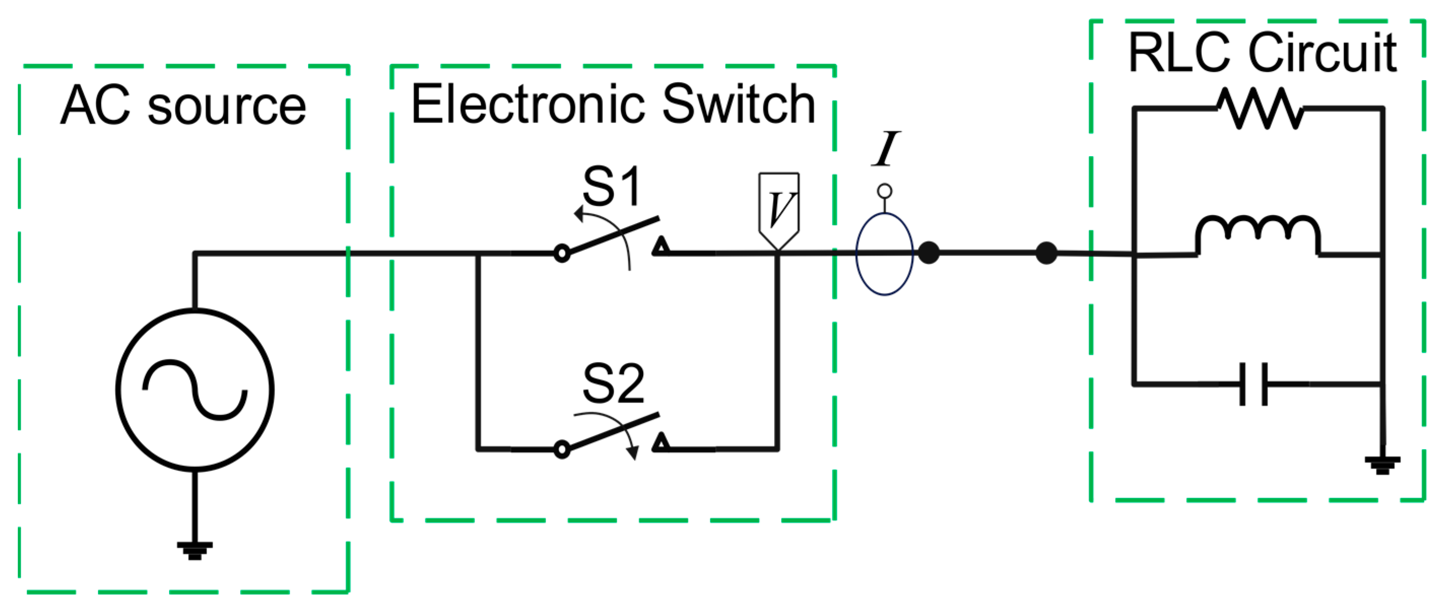Computation 12 00178 g004 Computation 12 00178 g004