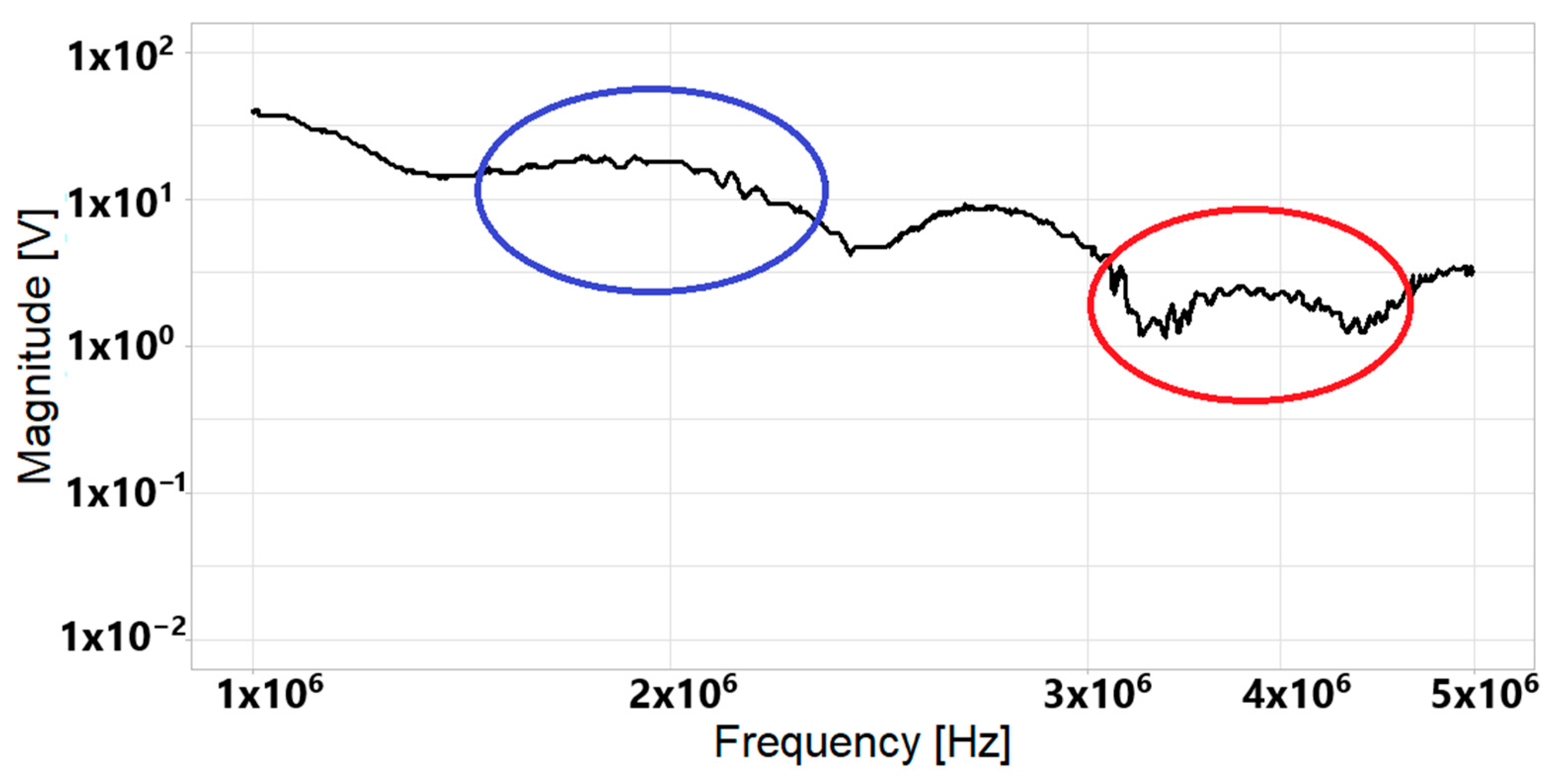 Computation 12 00178 g012 Computation 12 00178 g012