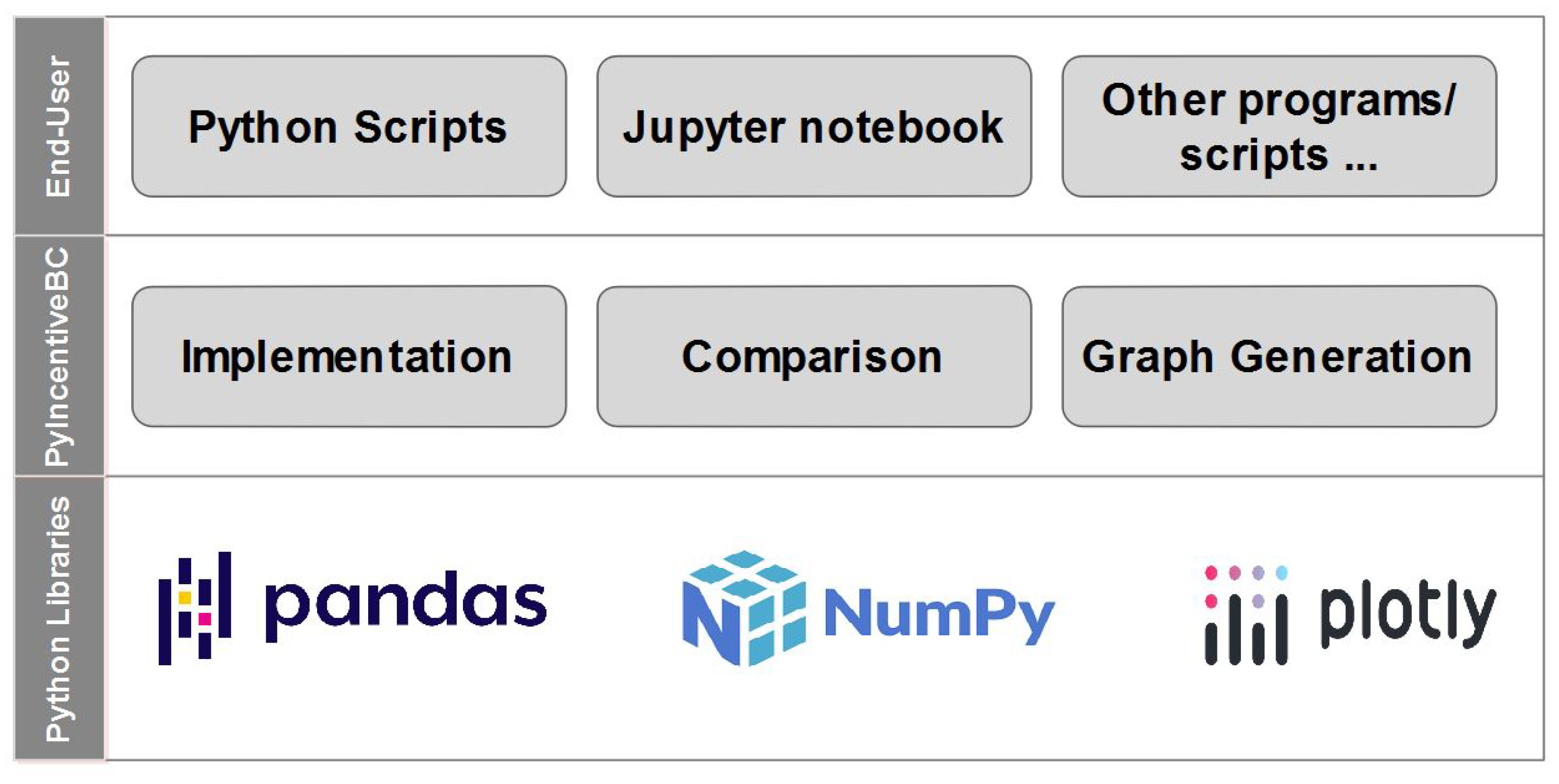 Computation 12 00179 g003