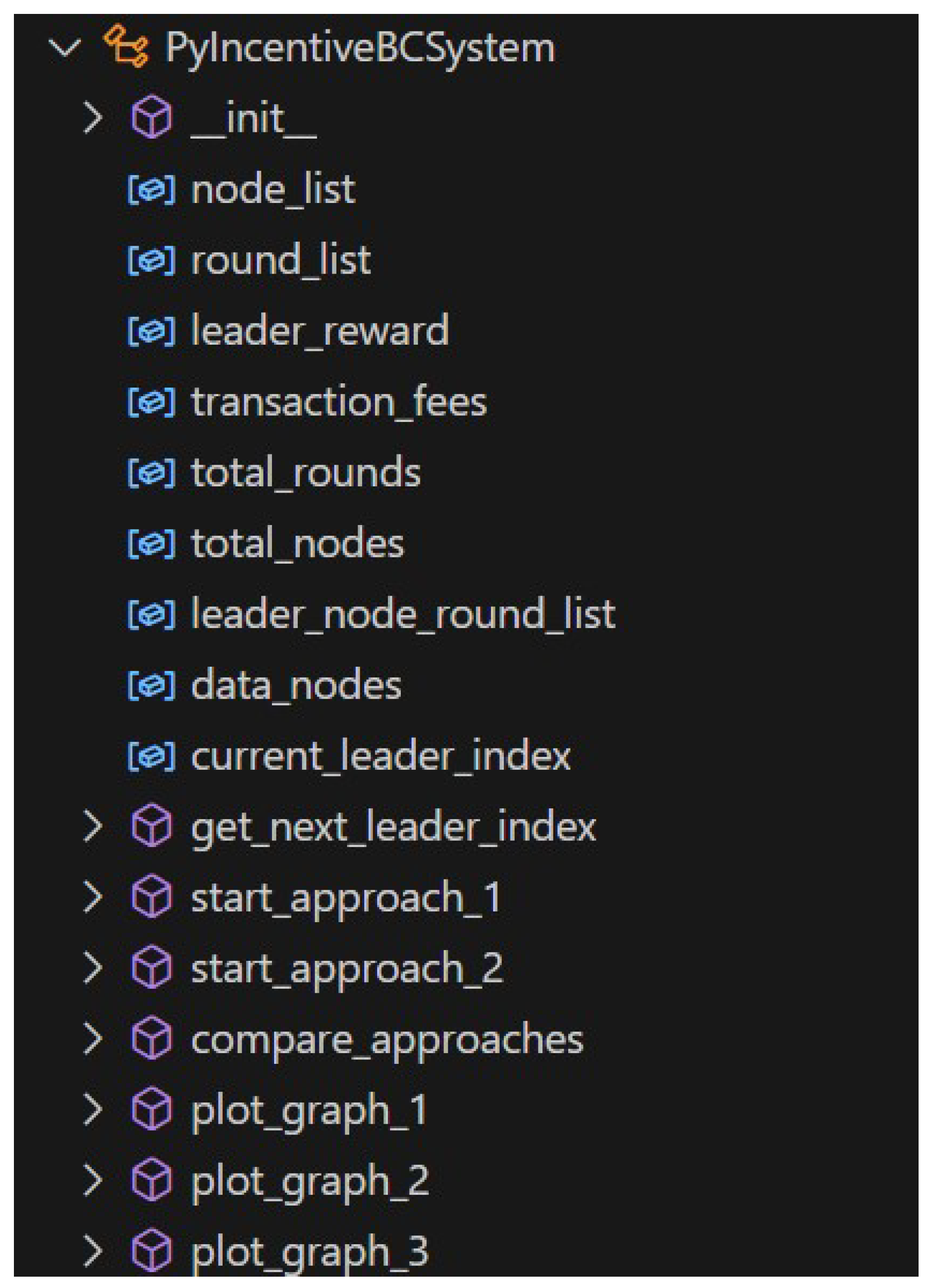 Computation 12 00179 g005