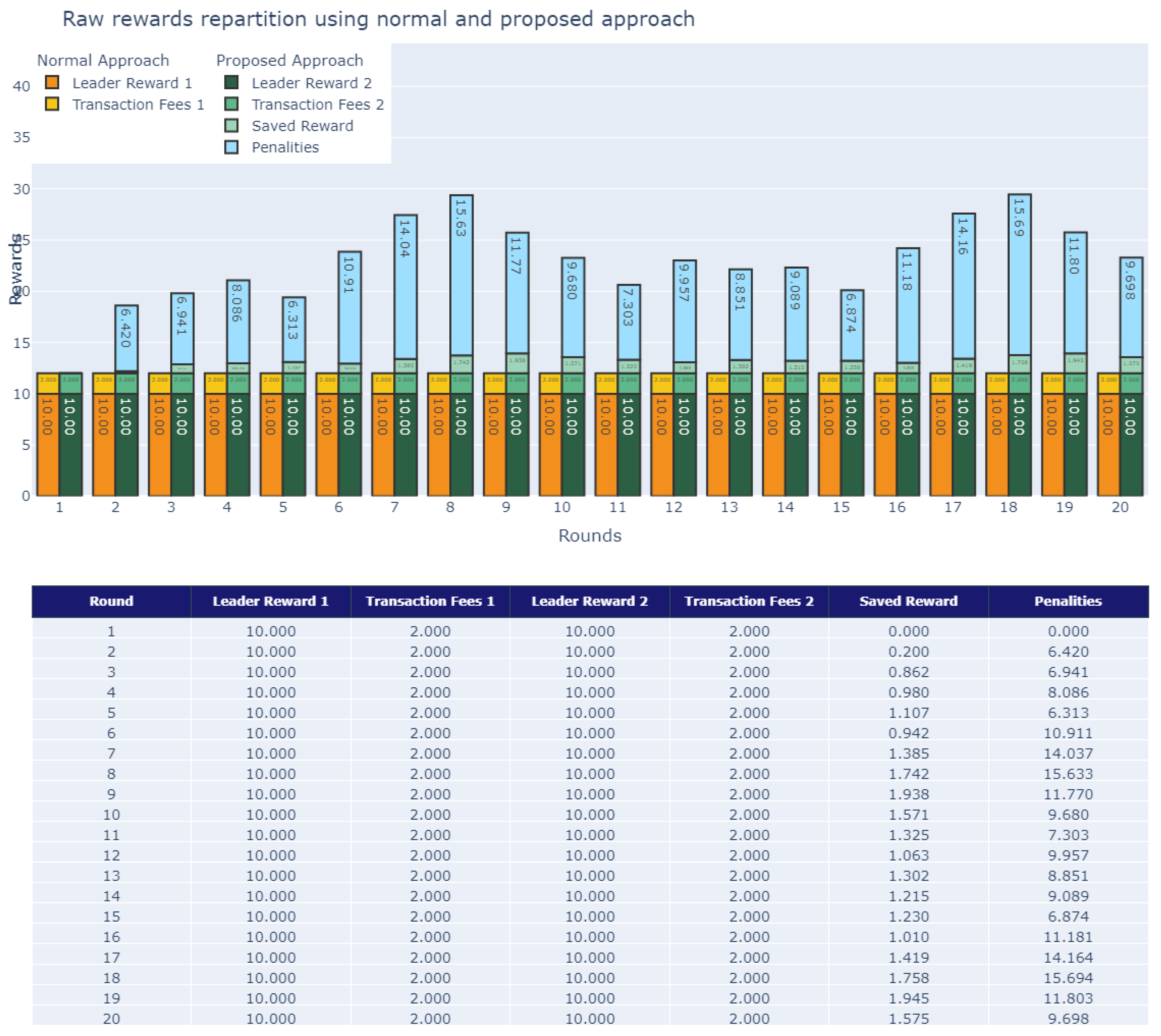Computation 12 00179 g008