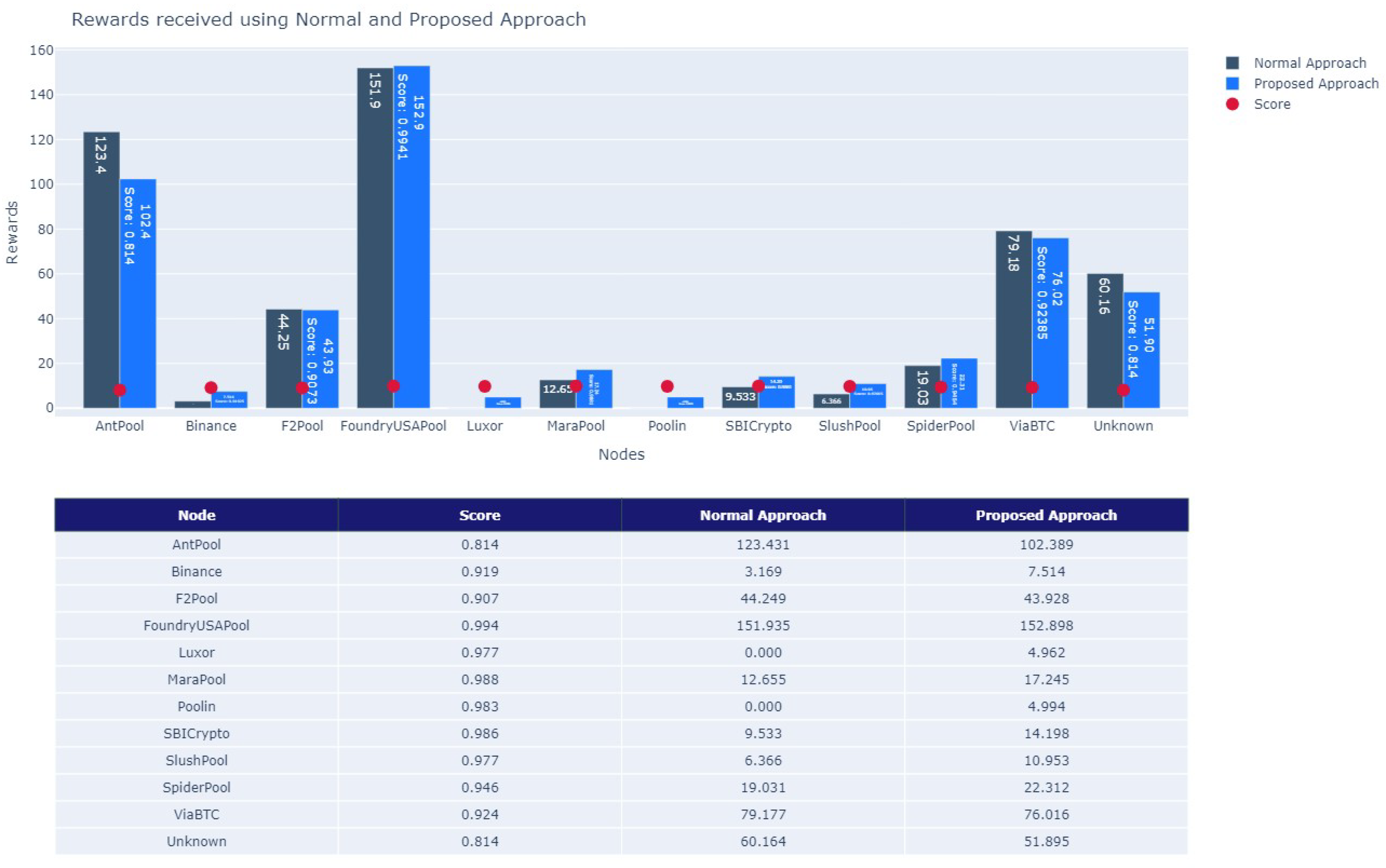Computation 12 00179 g0a1