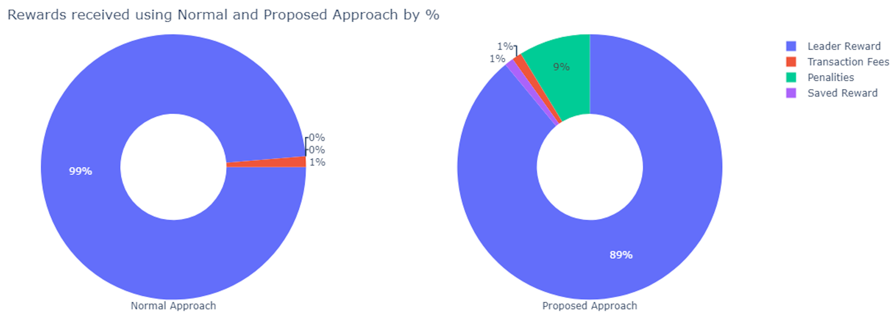 Computation 12 00179 g0a3
