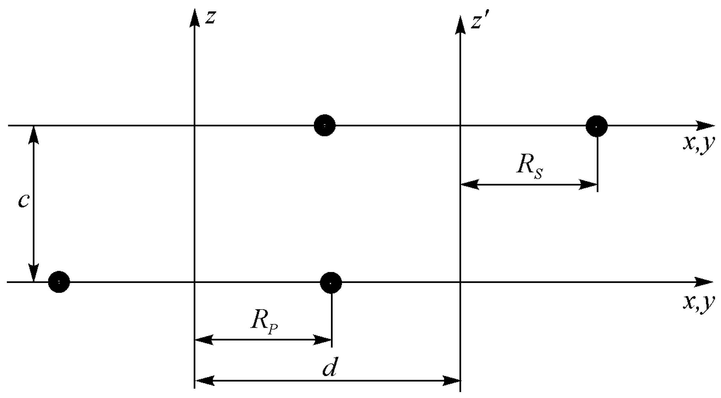 Computation 12 00180 g001