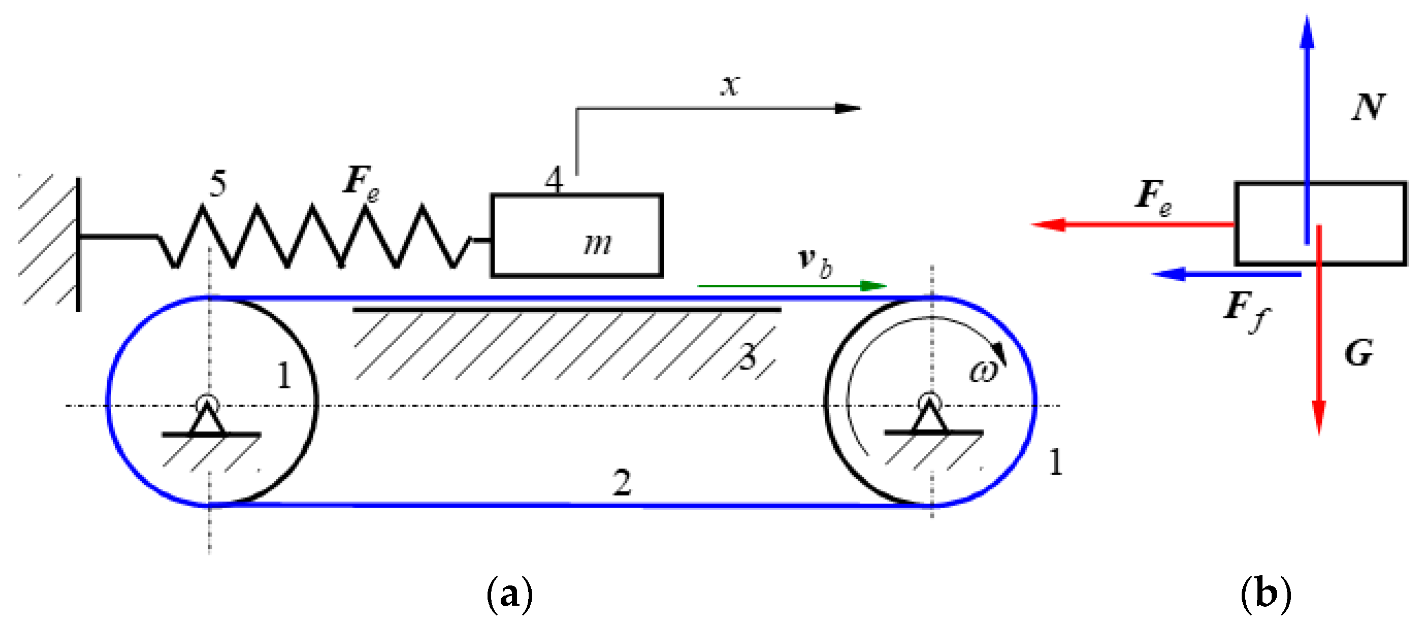 Computation 12 00181 g001 Computation 12 00181 g001
