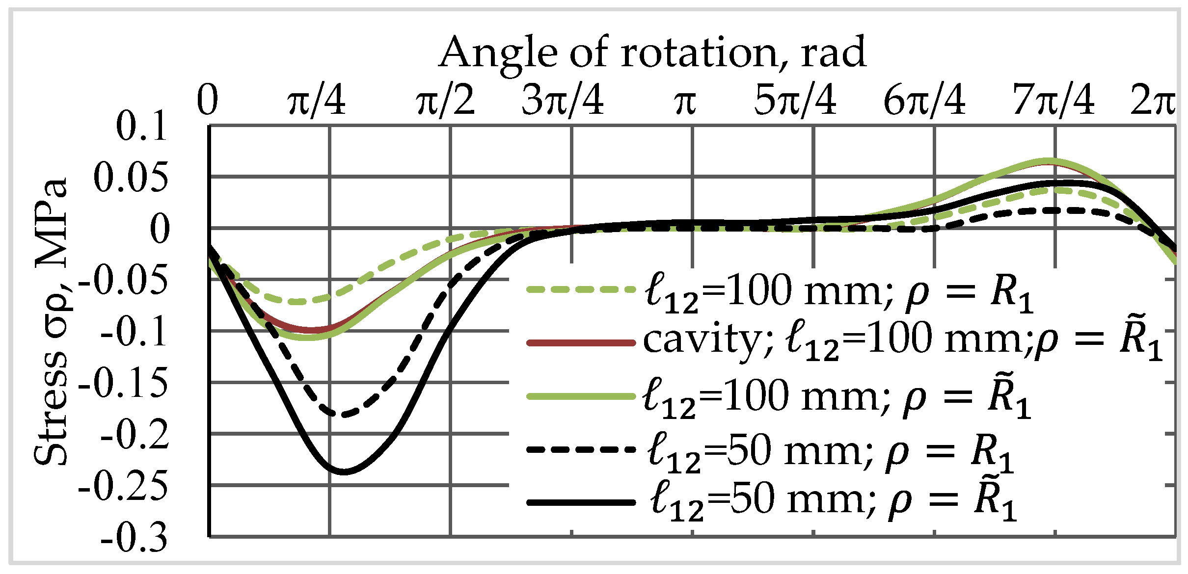 Computation 12 00182 g002