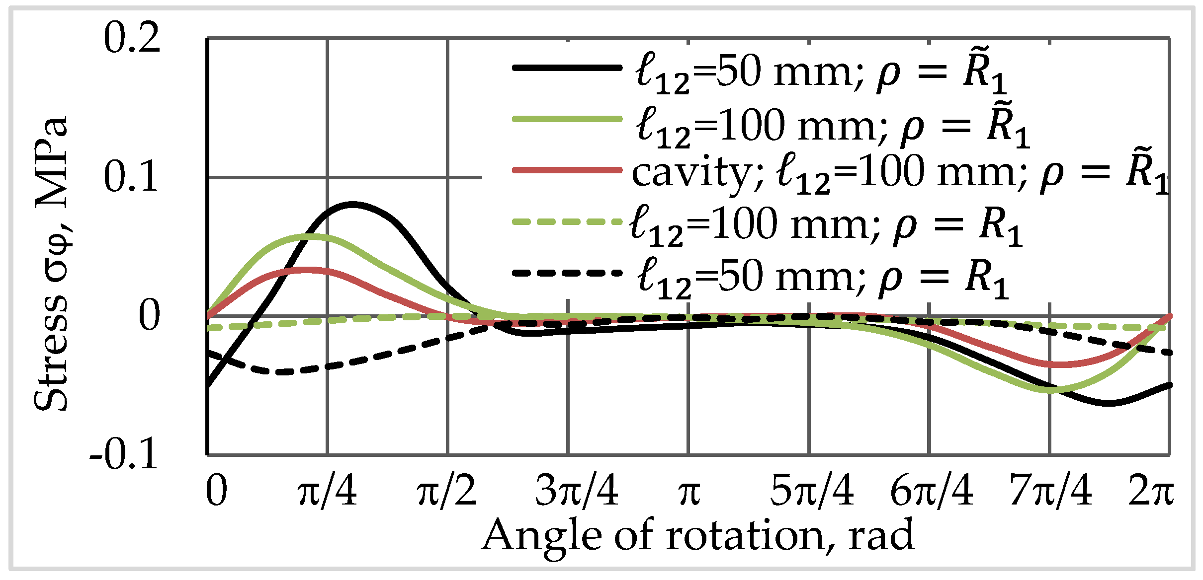 Computation 12 00182 g003