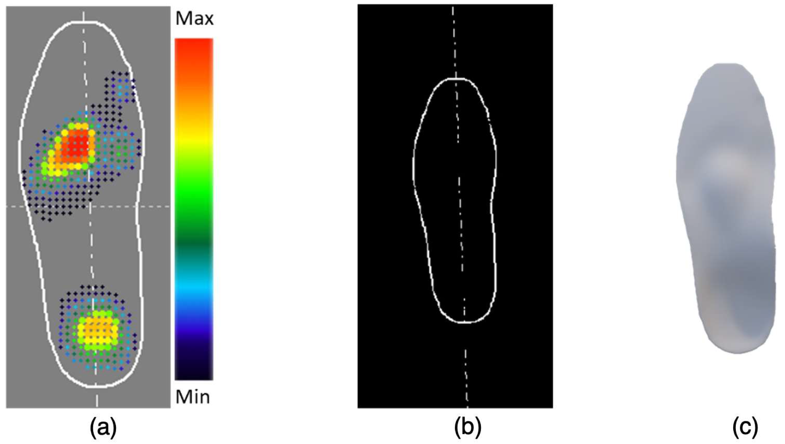 Computation 12 00184 g005