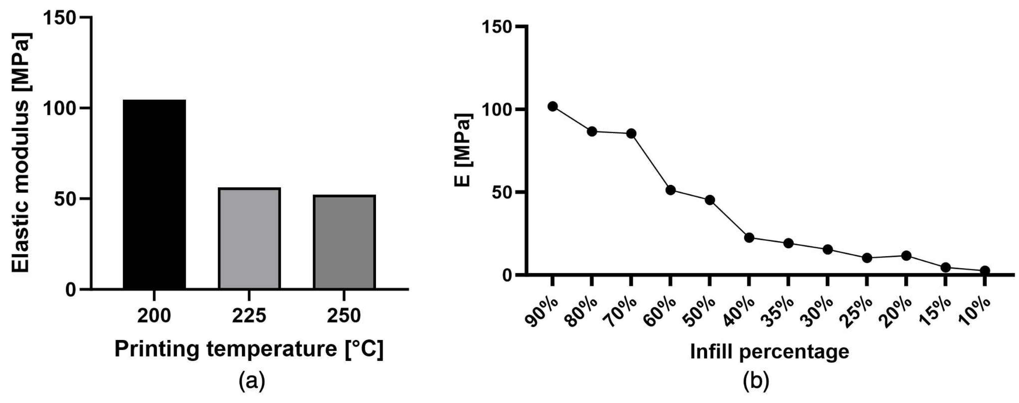 Computation 12 00184 g007