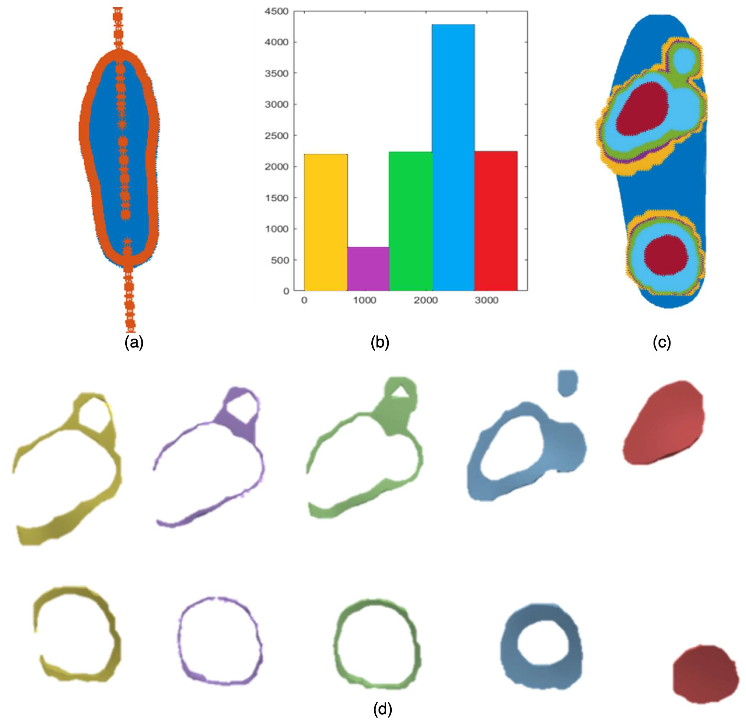 Computation 12 00184 g008