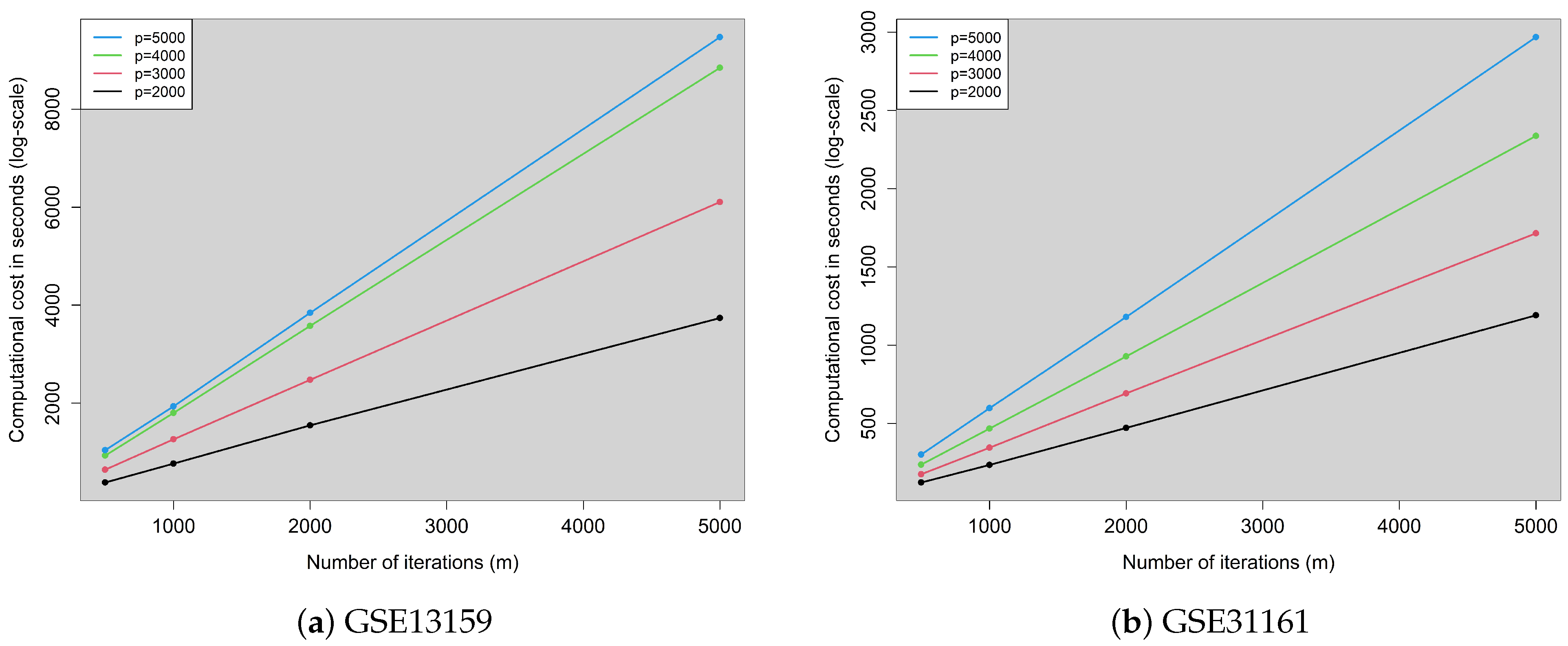 Computation 12 00185 g001