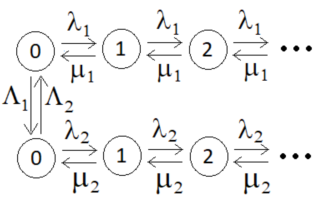 Computation 12 00195 g001