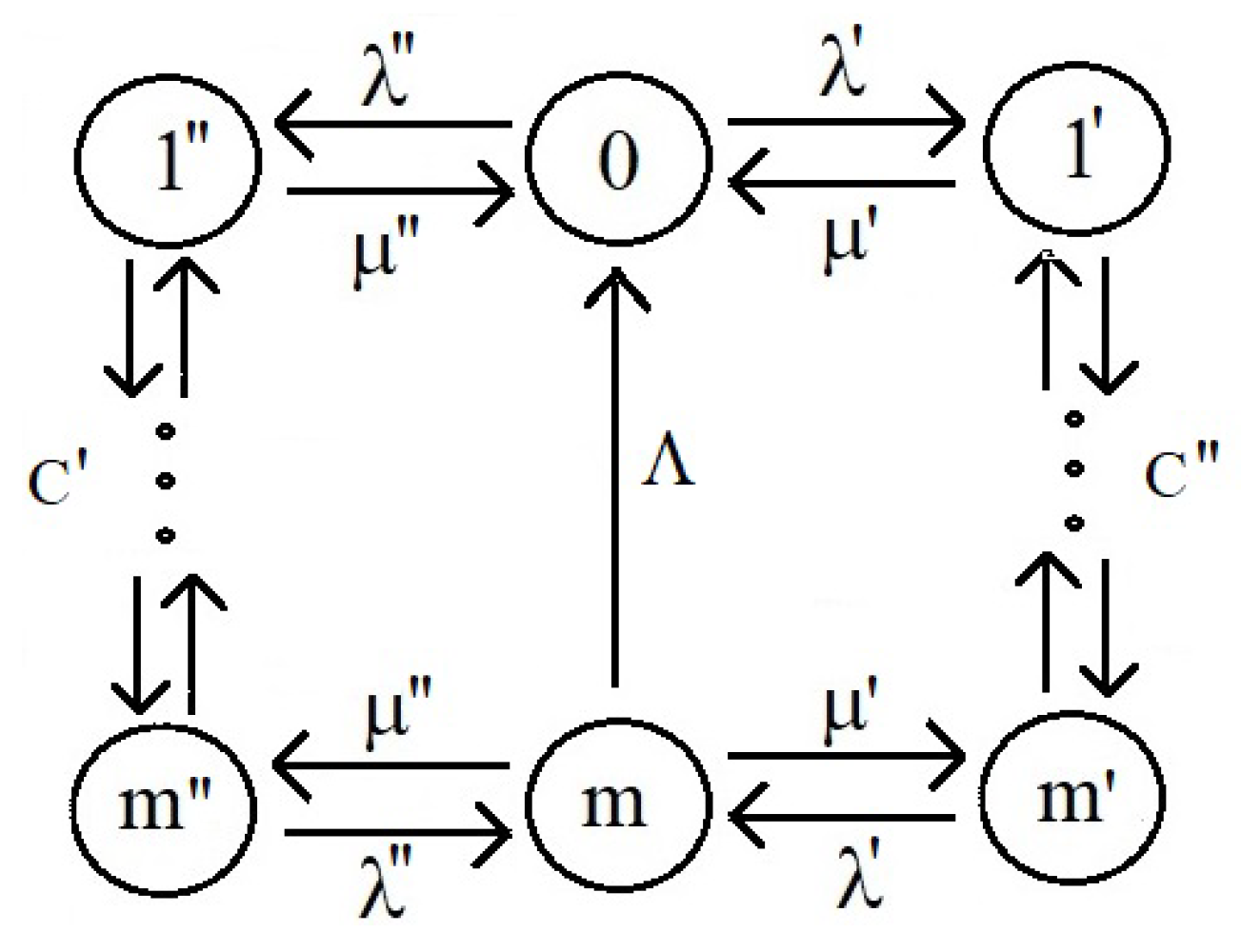 Computation 12 00195 g004