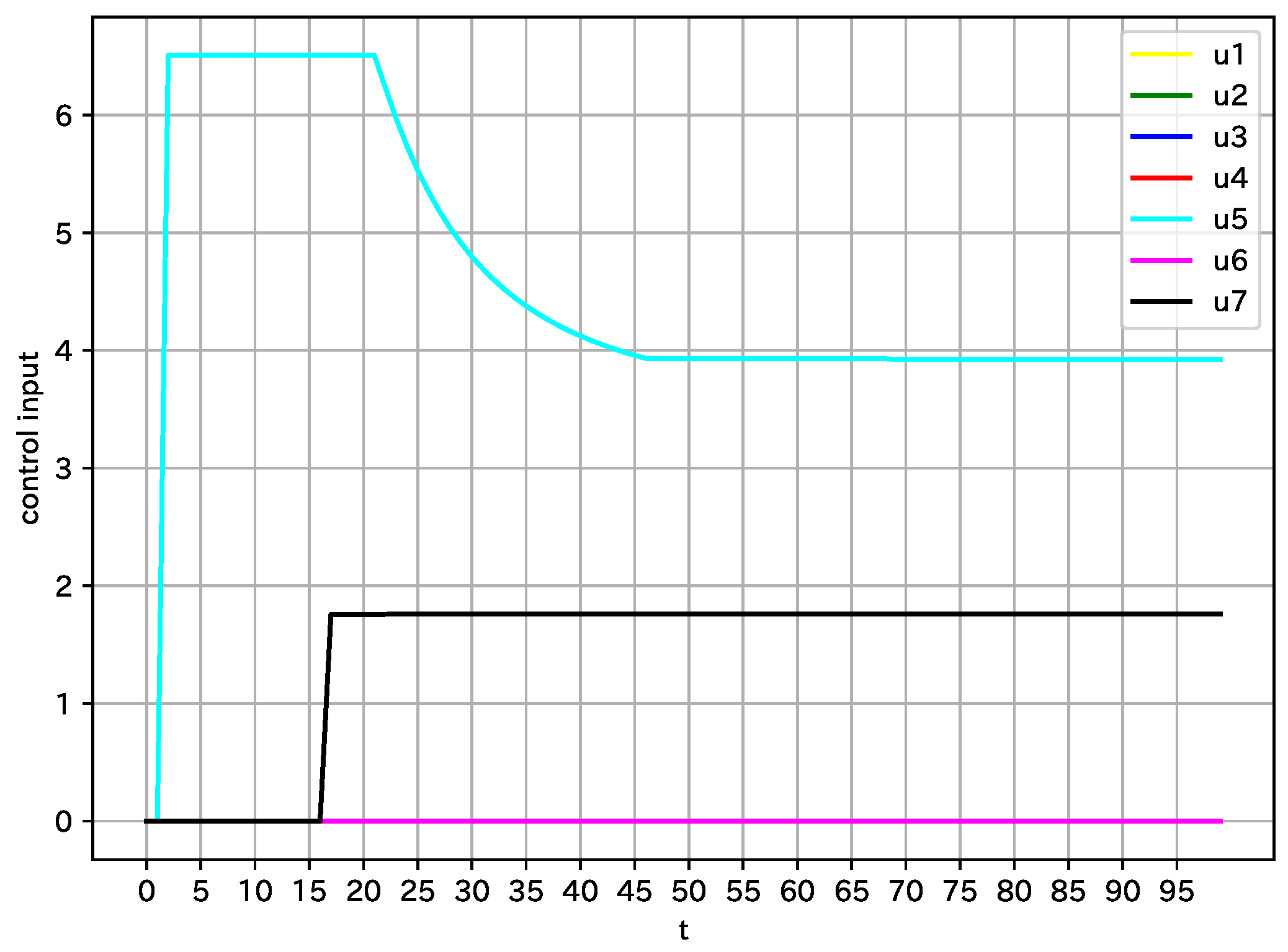 Computation 12 00196 g002