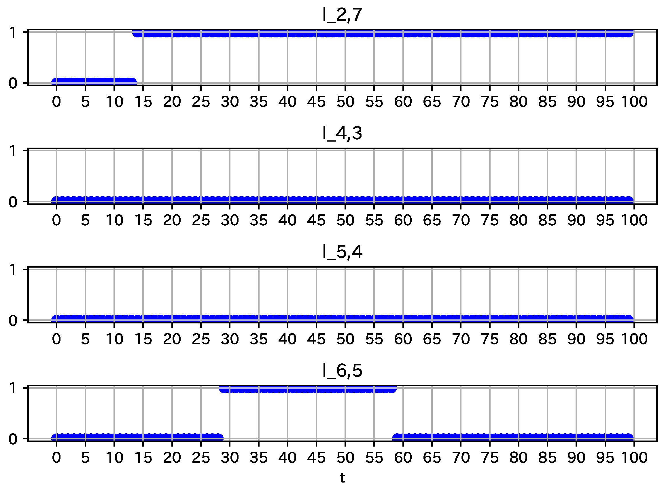 Computation 12 00196 g004