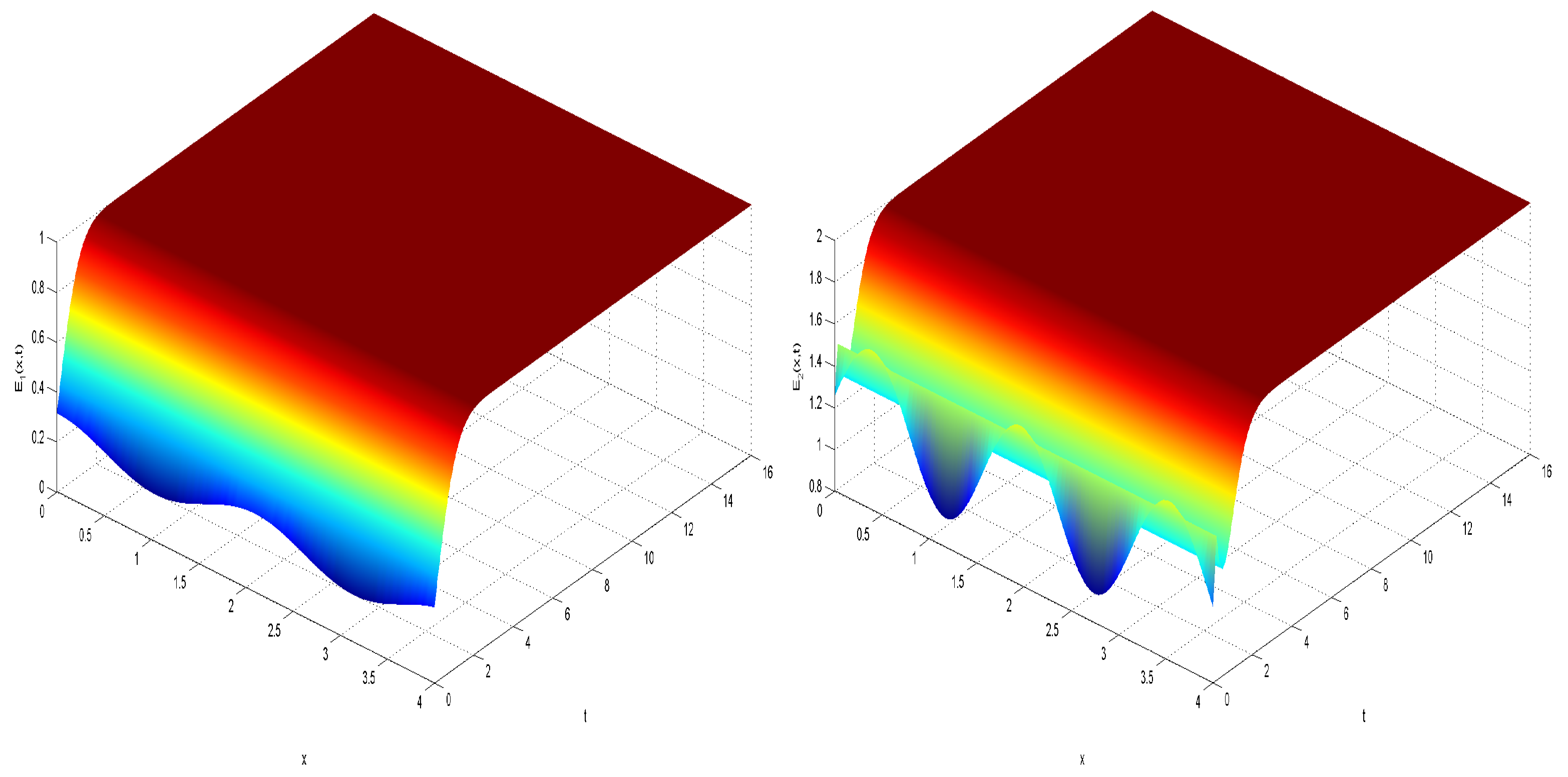 Computation 12 00197 g001