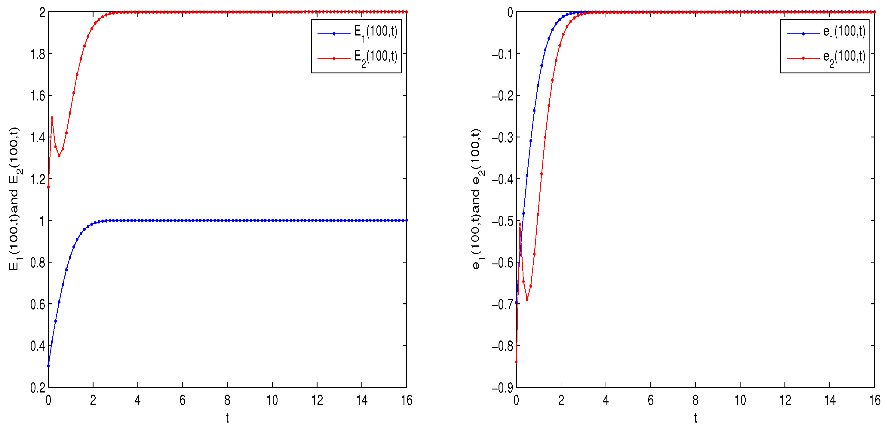 Computation 12 00197 g002