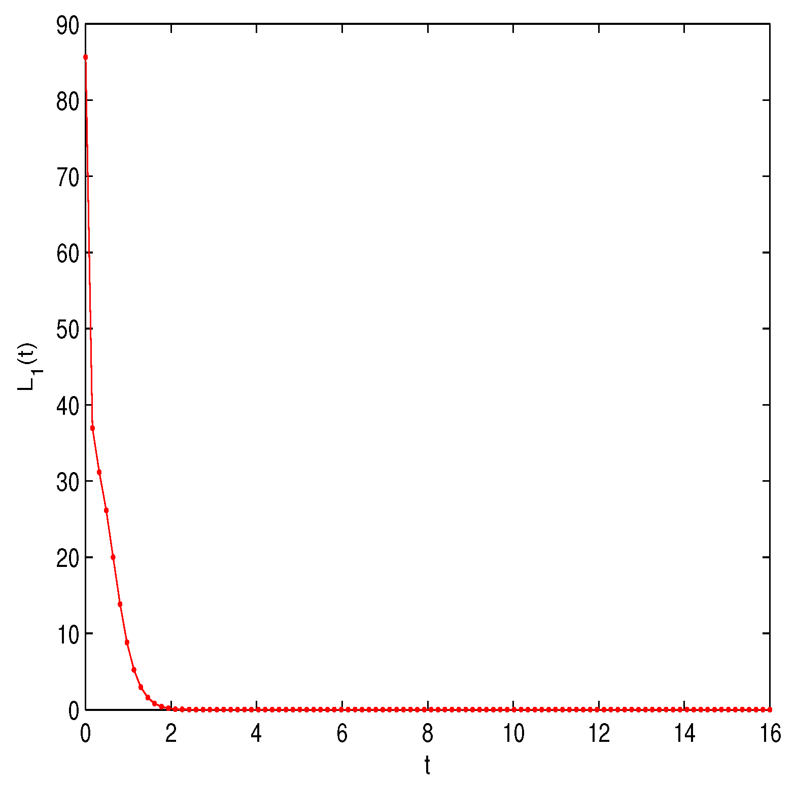 Computation 12 00197 g003