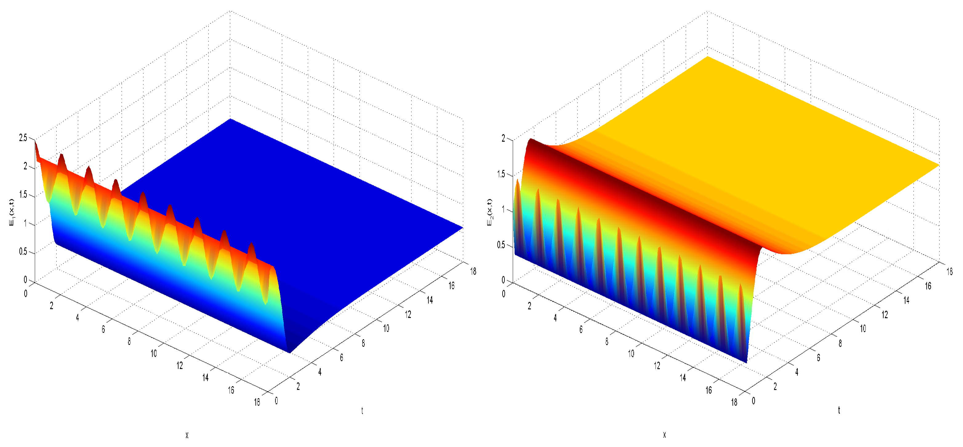 Computation 12 00197 g004
