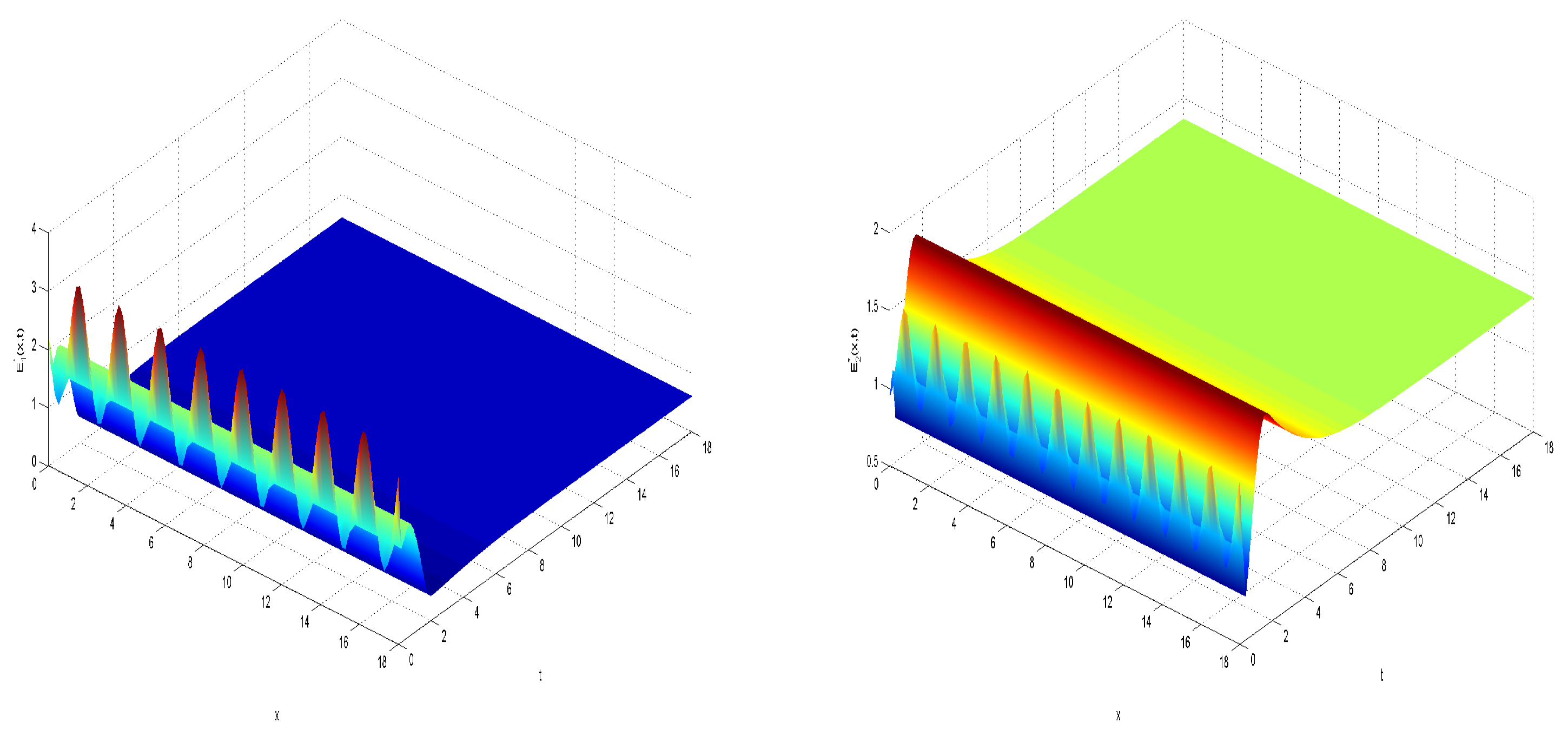 Computation 12 00197 g005