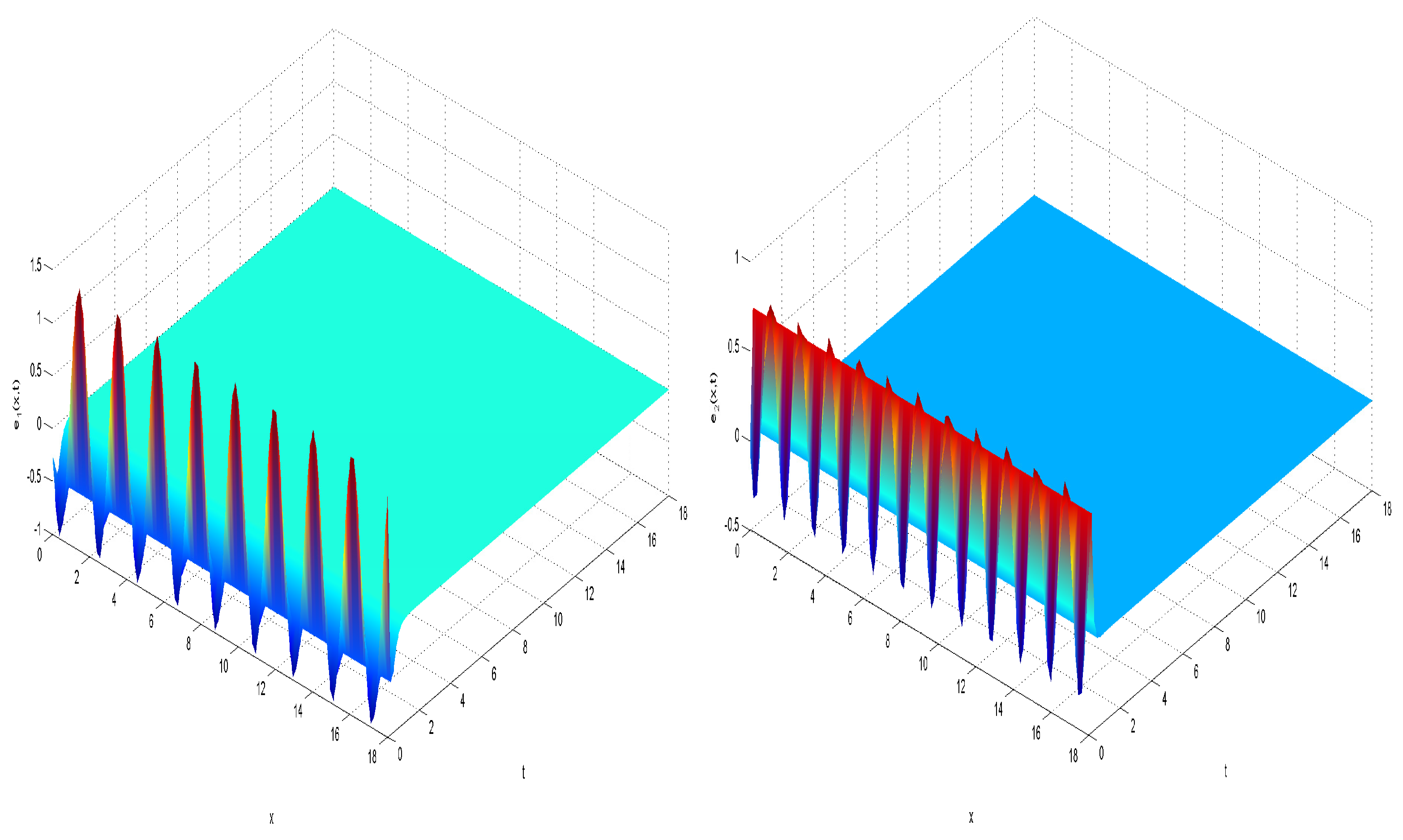 Computation 12 00197 g006