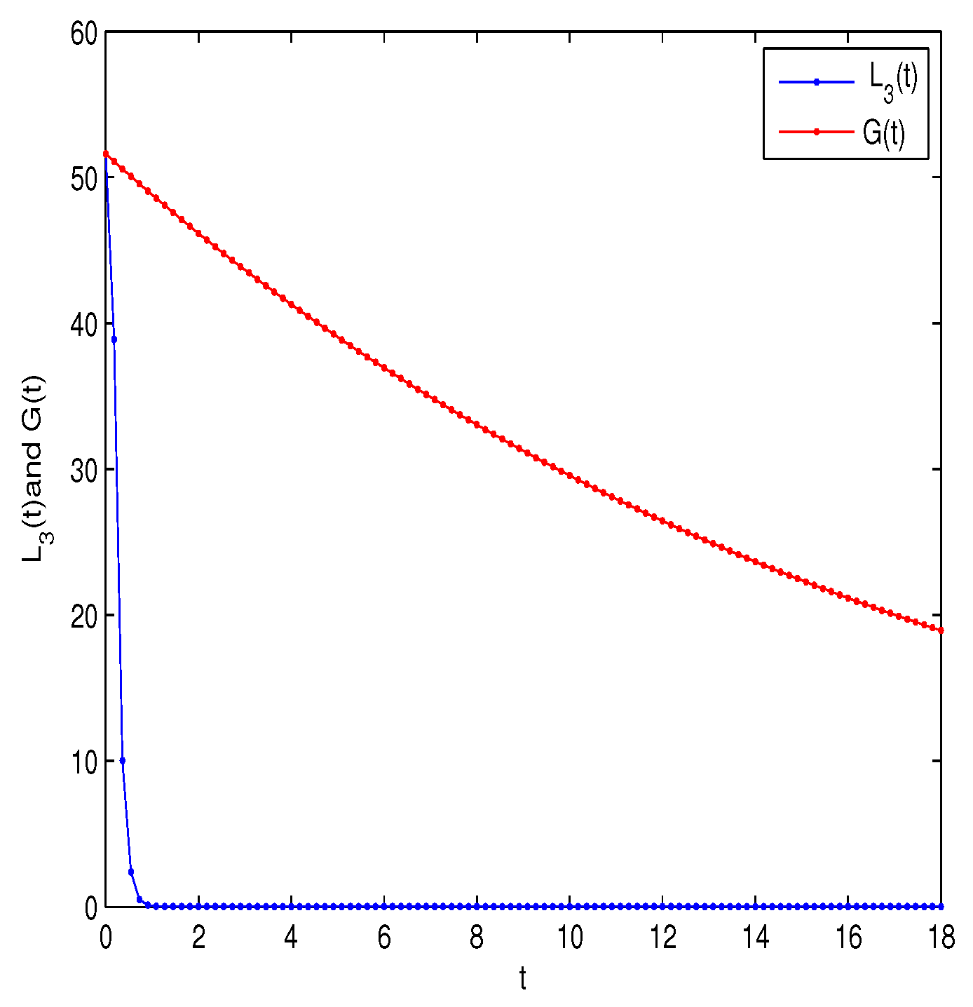 Computation 12 00197 g008