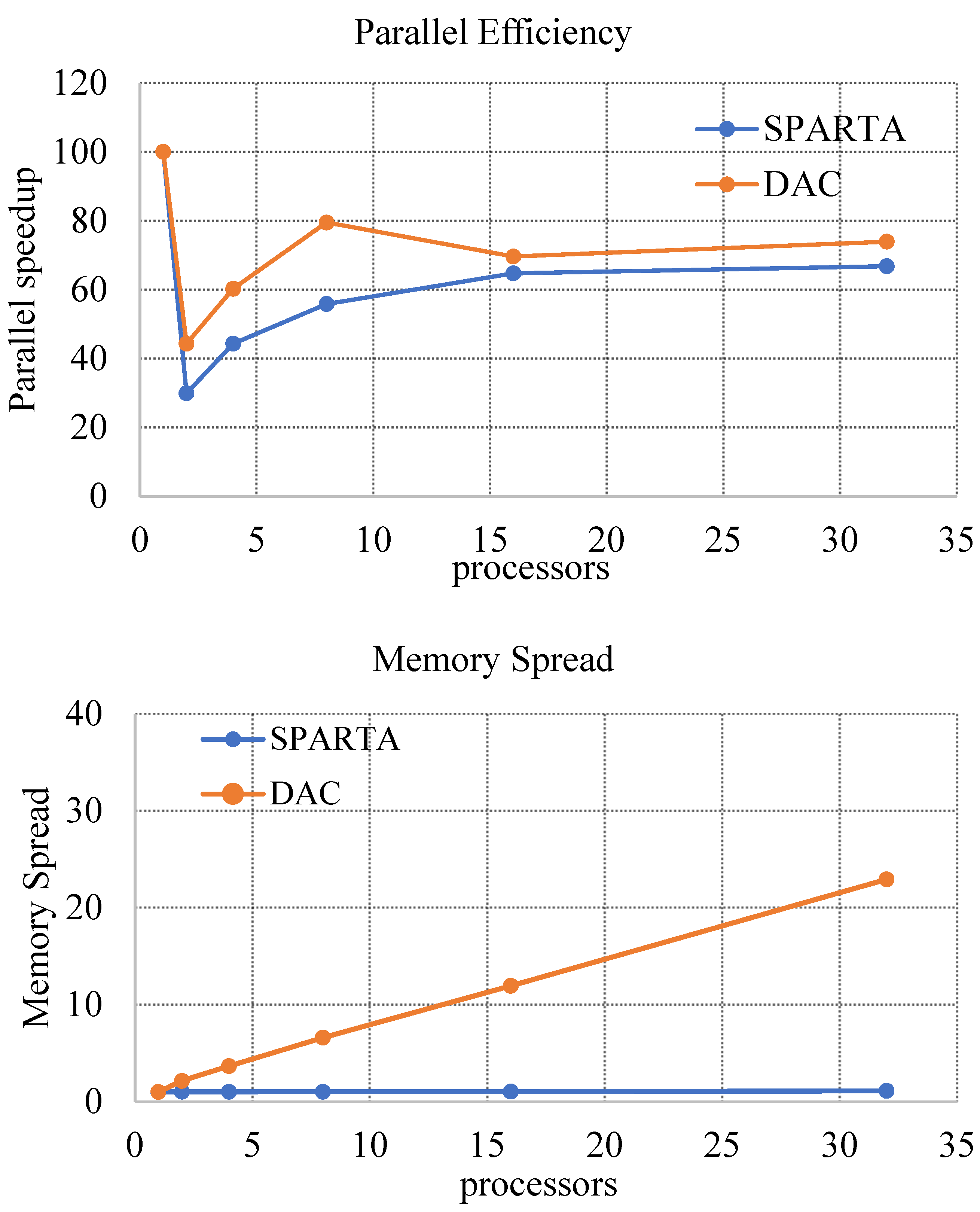 Computation 12 00198 g002