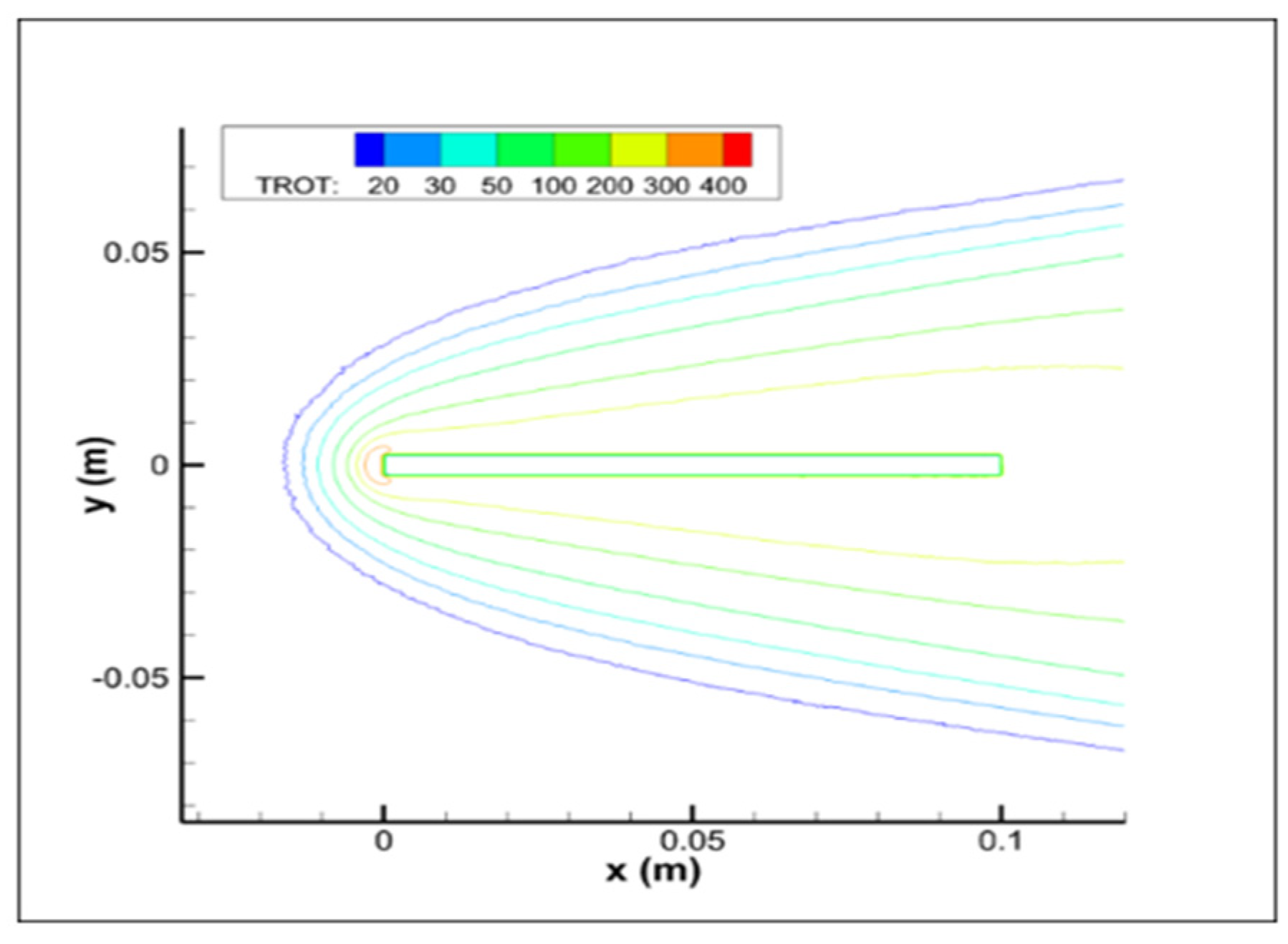 Computation 12 00198 g004