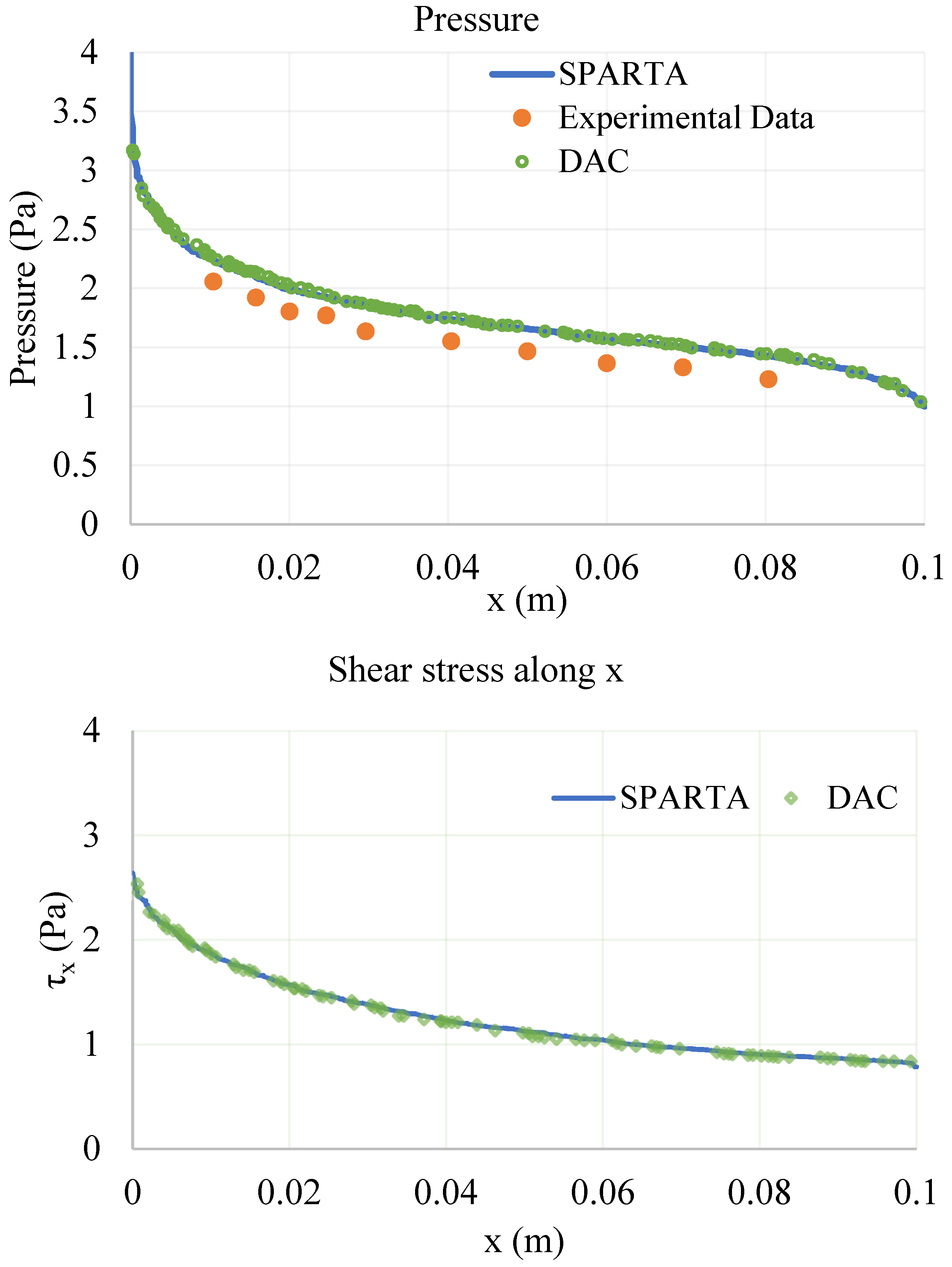 Computation 12 00198 g005