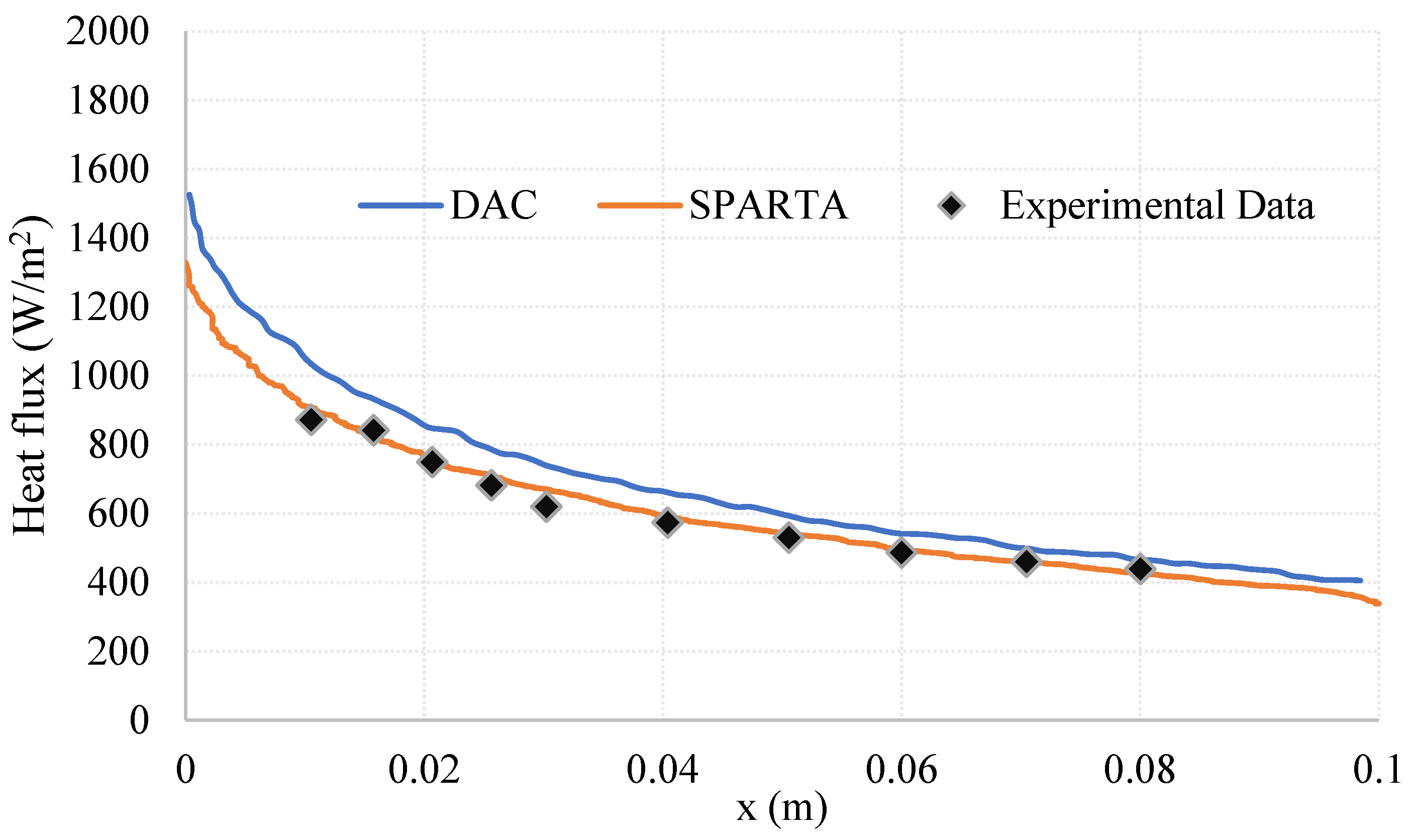 Computation 12 00198 g006
