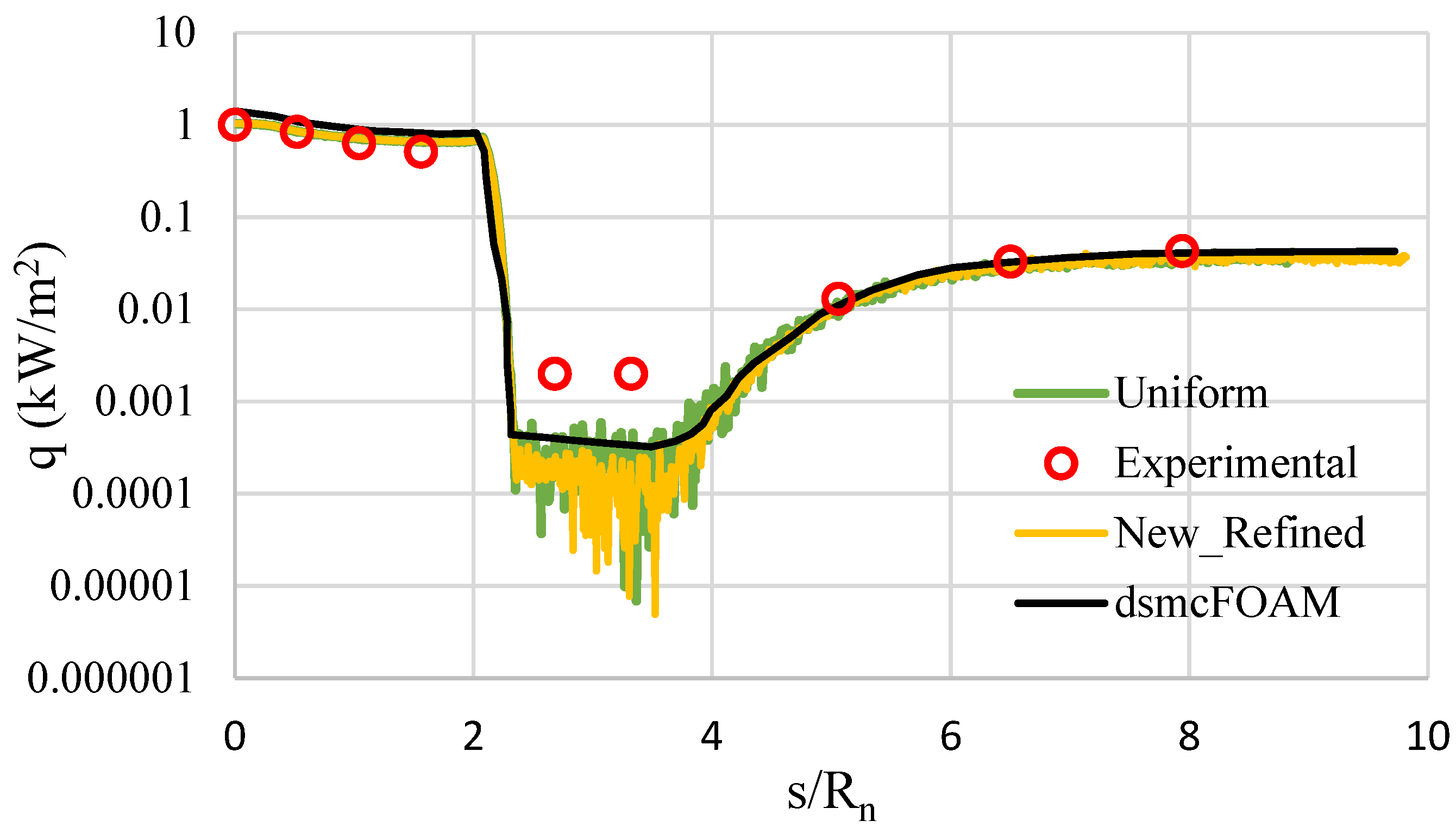 Computation 12 00198 g008