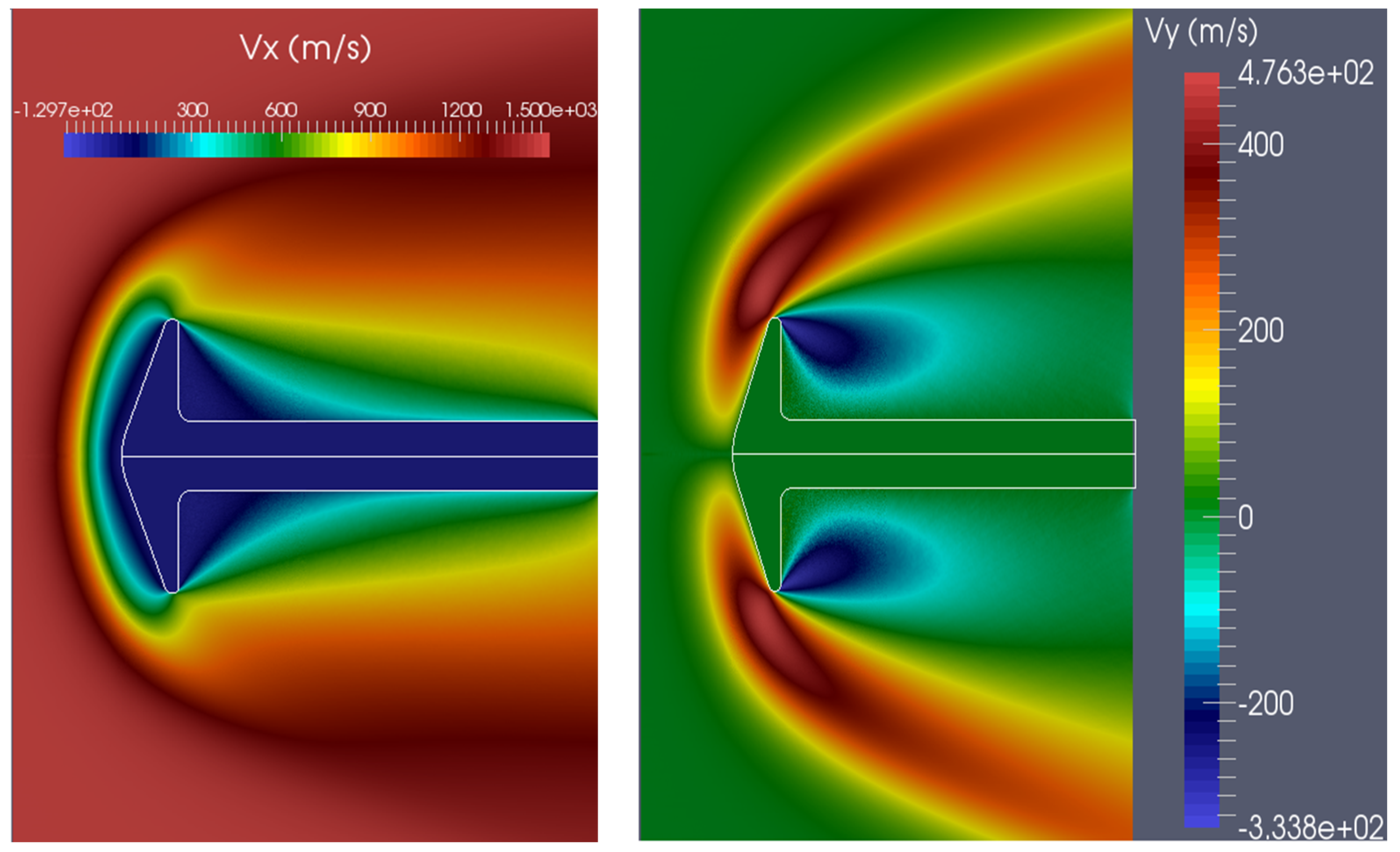 Computation 12 00198 g010