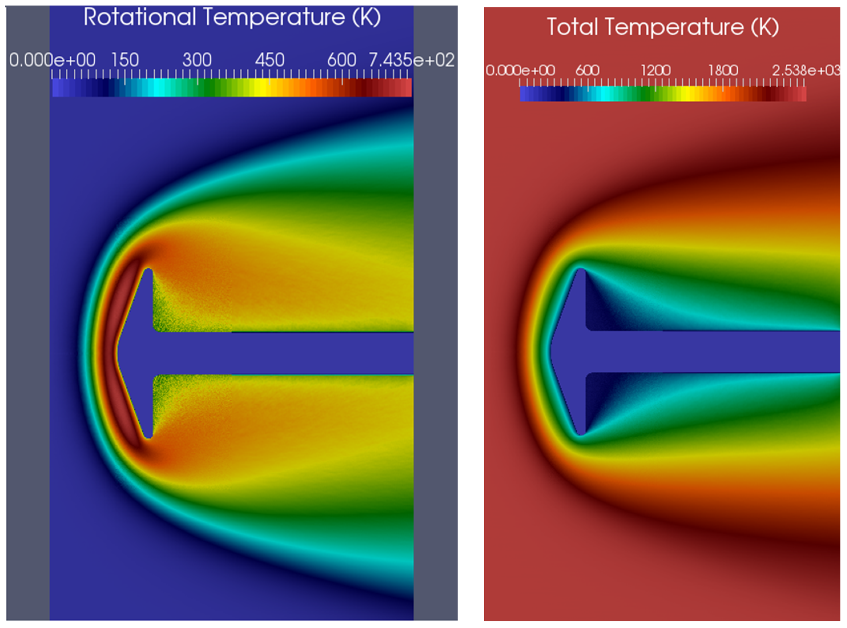 Computation 12 00198 g012