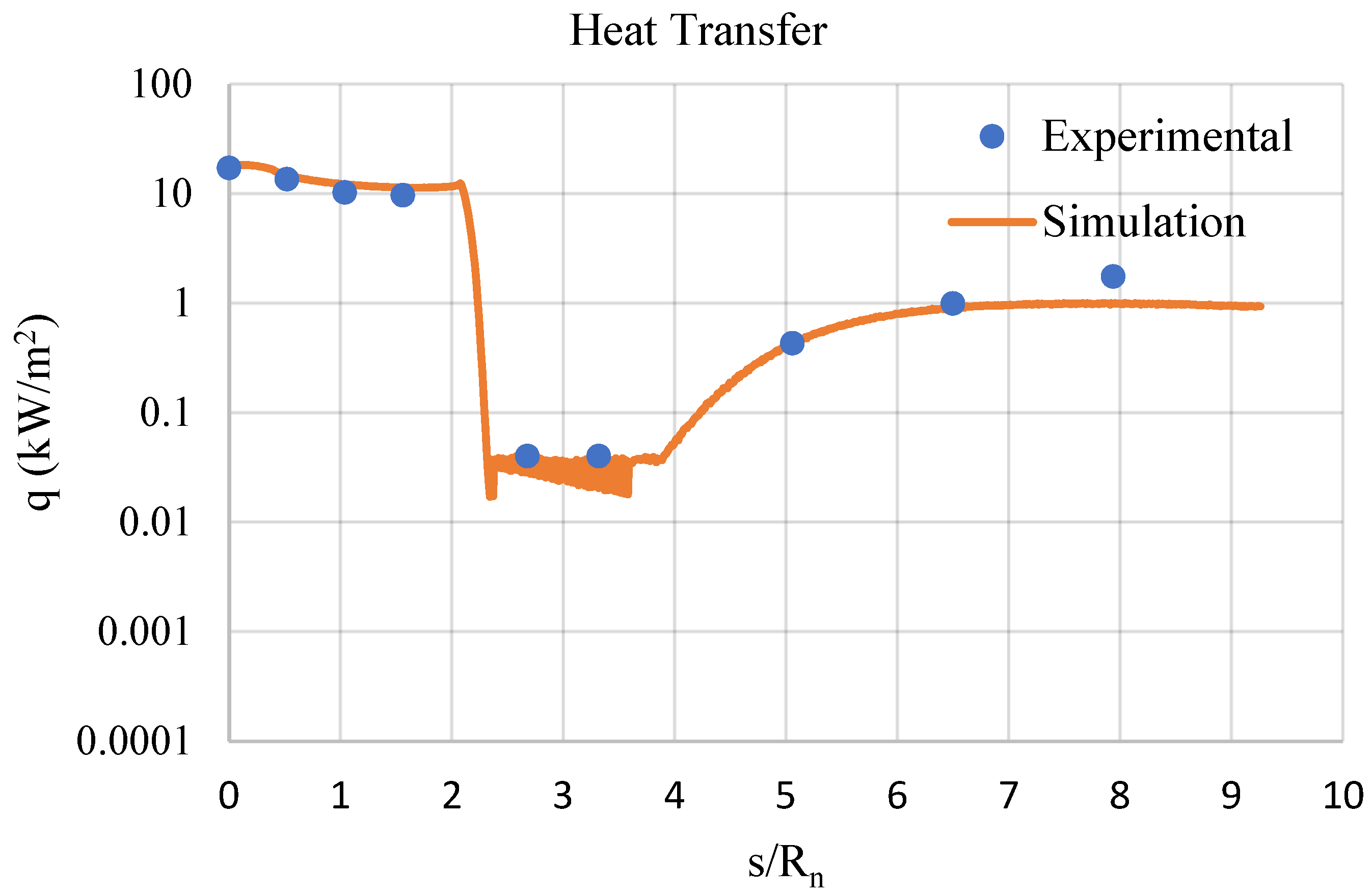 Computation 12 00198 g014