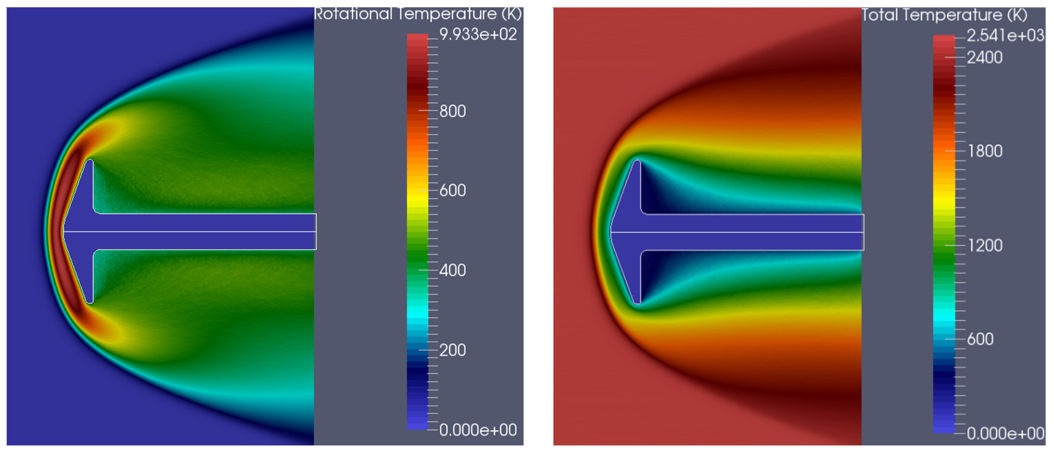 Computation 12 00198 g017