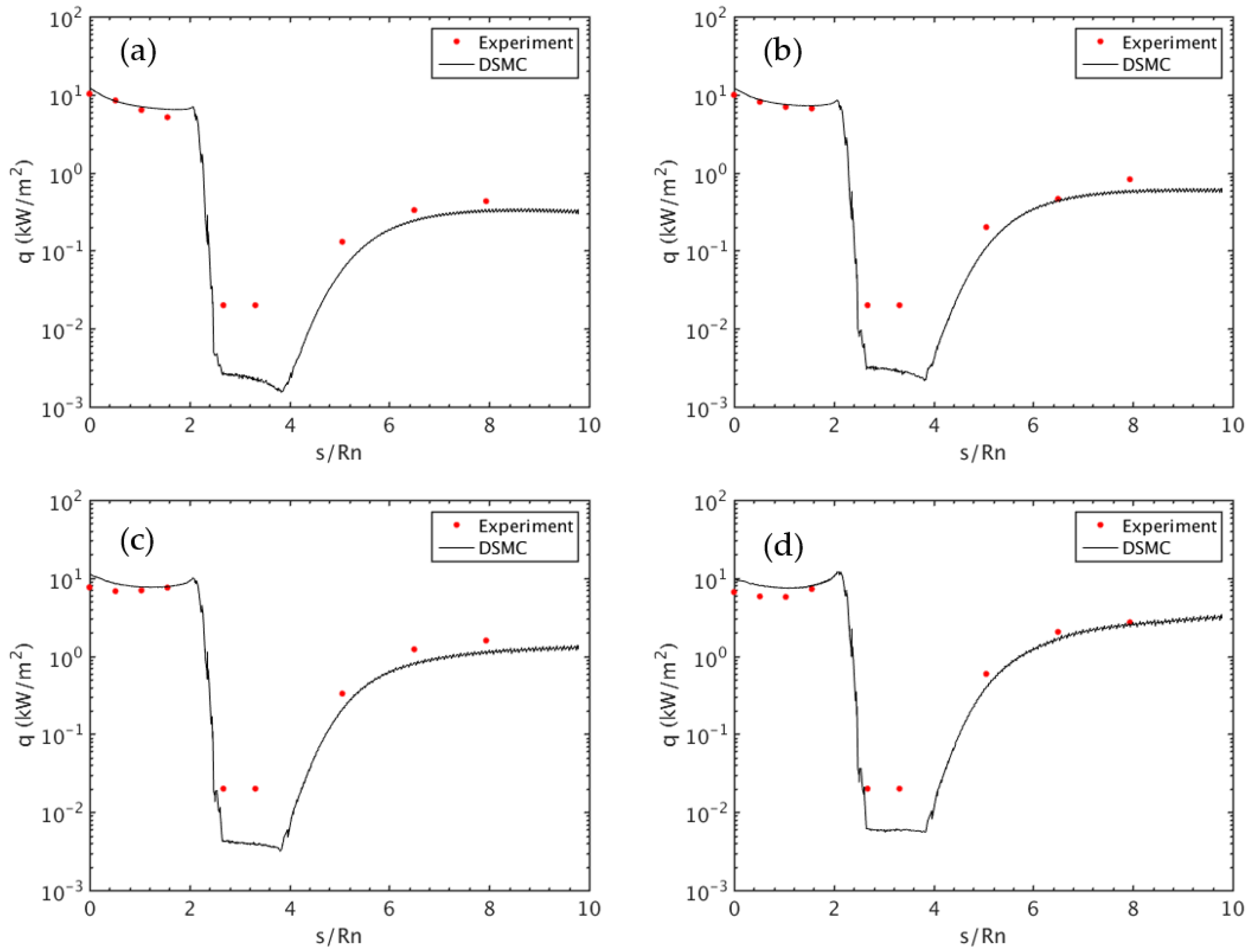 Computation 12 00198 g020