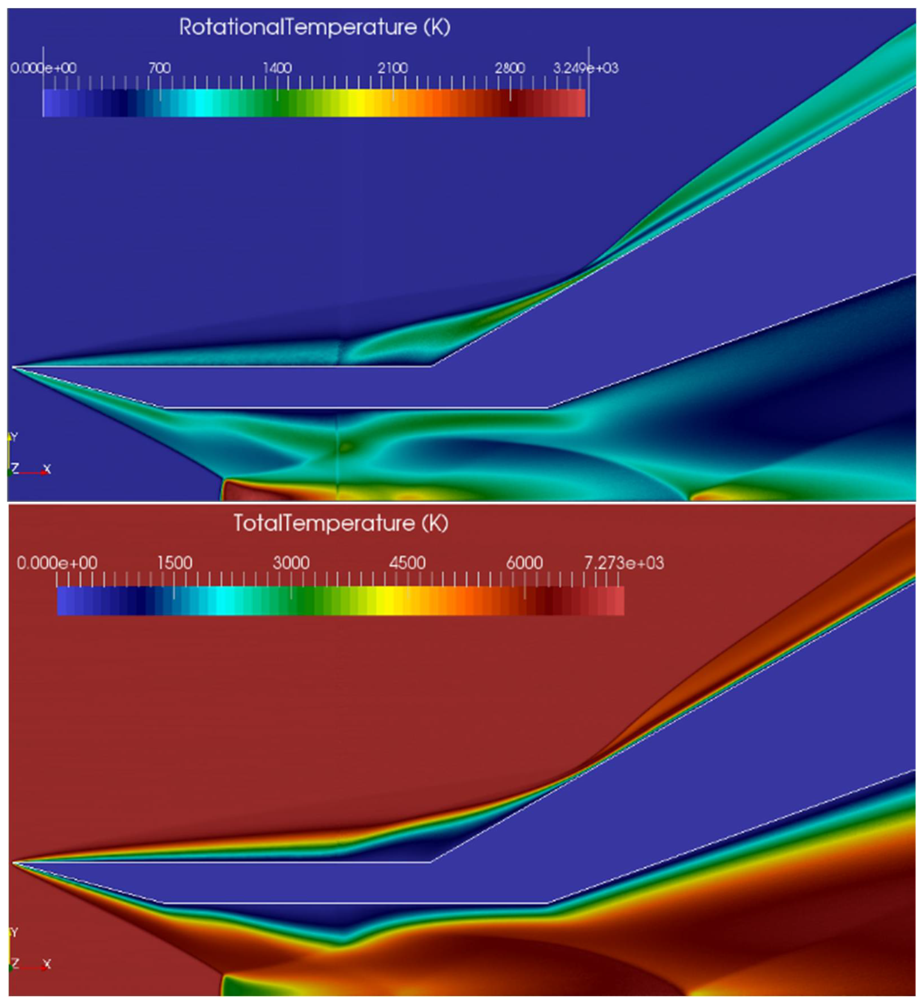 Computation 12 00200 g003