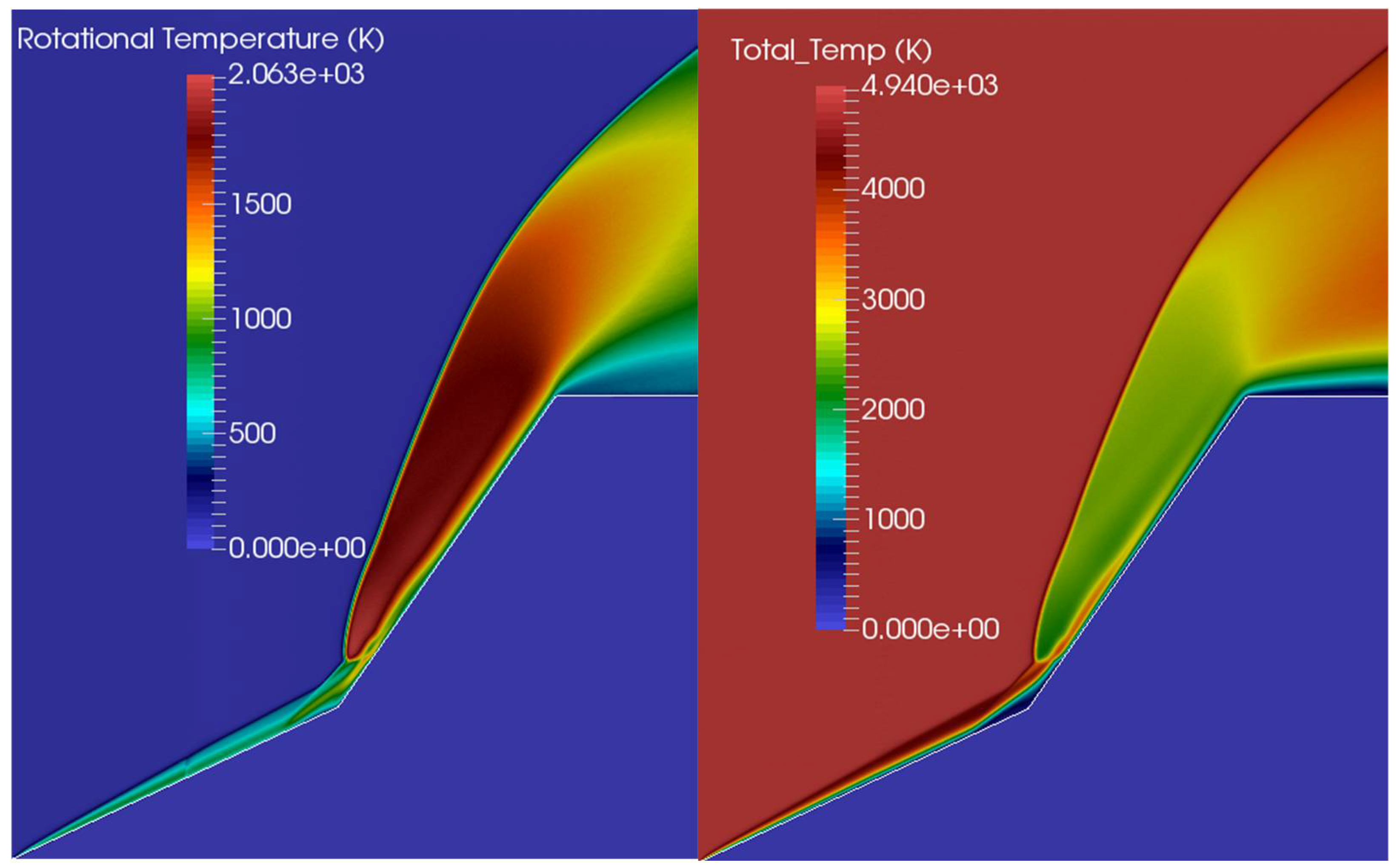 Computation 12 00200 g011