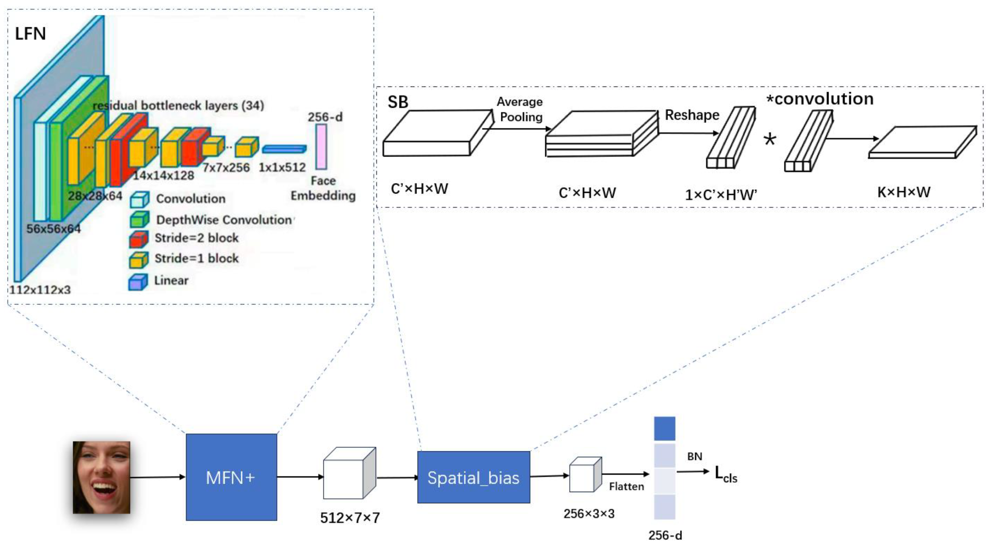 Computation 12 00201 g001