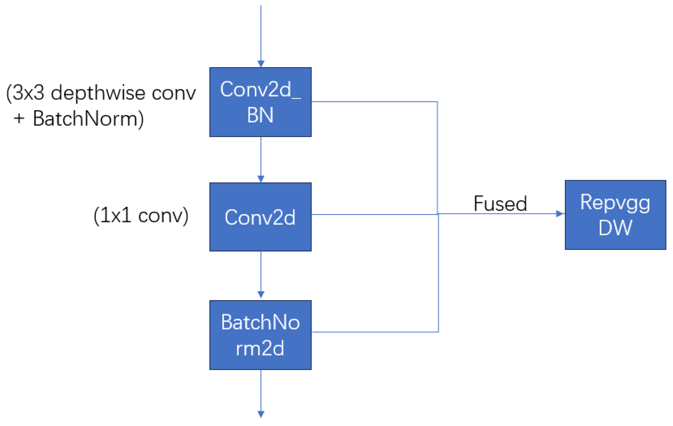 Computation 12 00201 g003